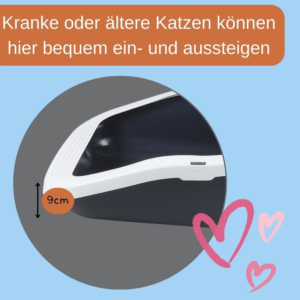 GarPet Katzentoilette XXL Katzenklo Katzentoilette groß 70 cm Katzen Klo offen hoher Rand