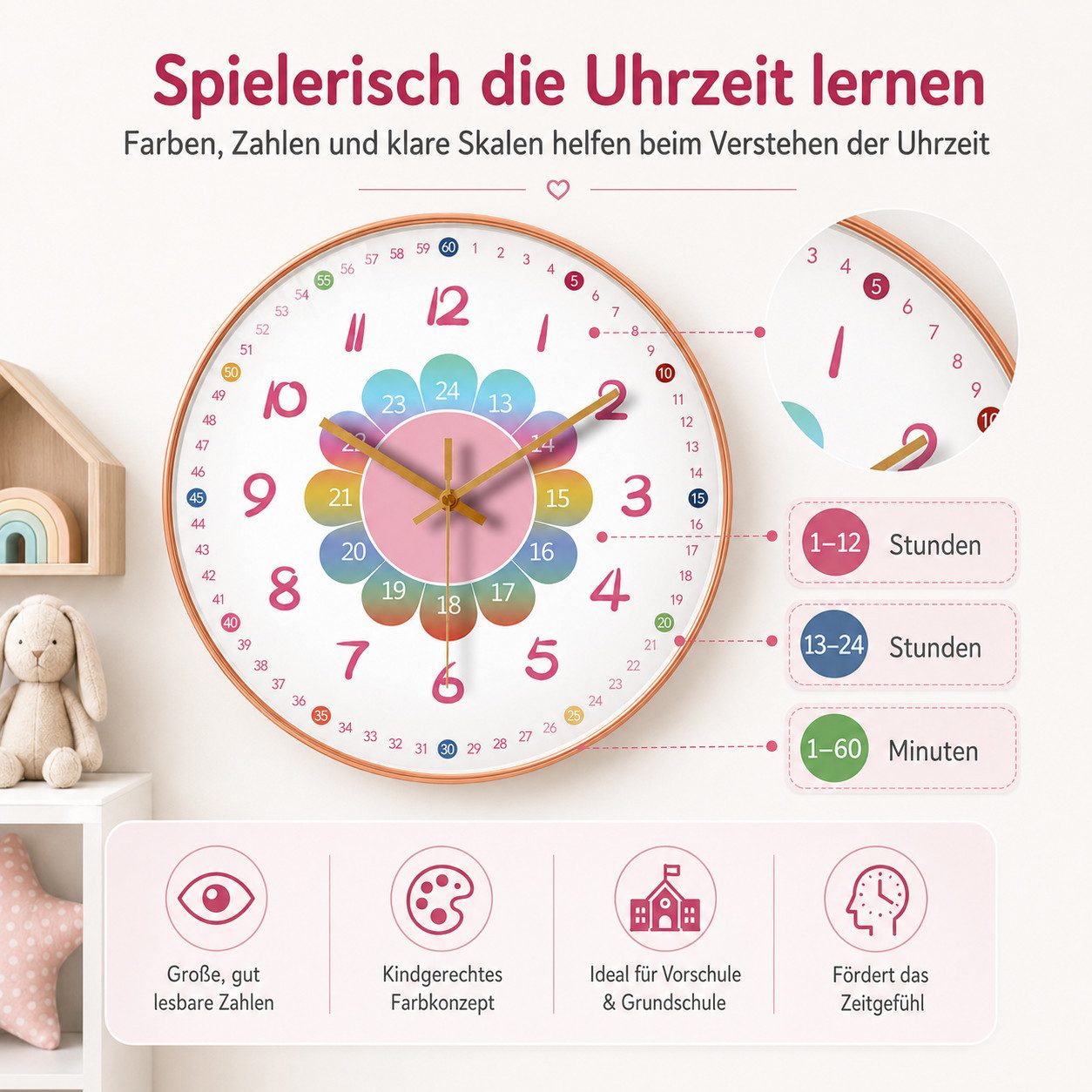 Luckice Wanduhr Kinder Wanduhr Kinderzimmer Wanduhr leise und nicht tickend (ohne Ticken.20 cm Quartz geräuschlos Zimmer Jungen Mädchen 8 Zoll)
