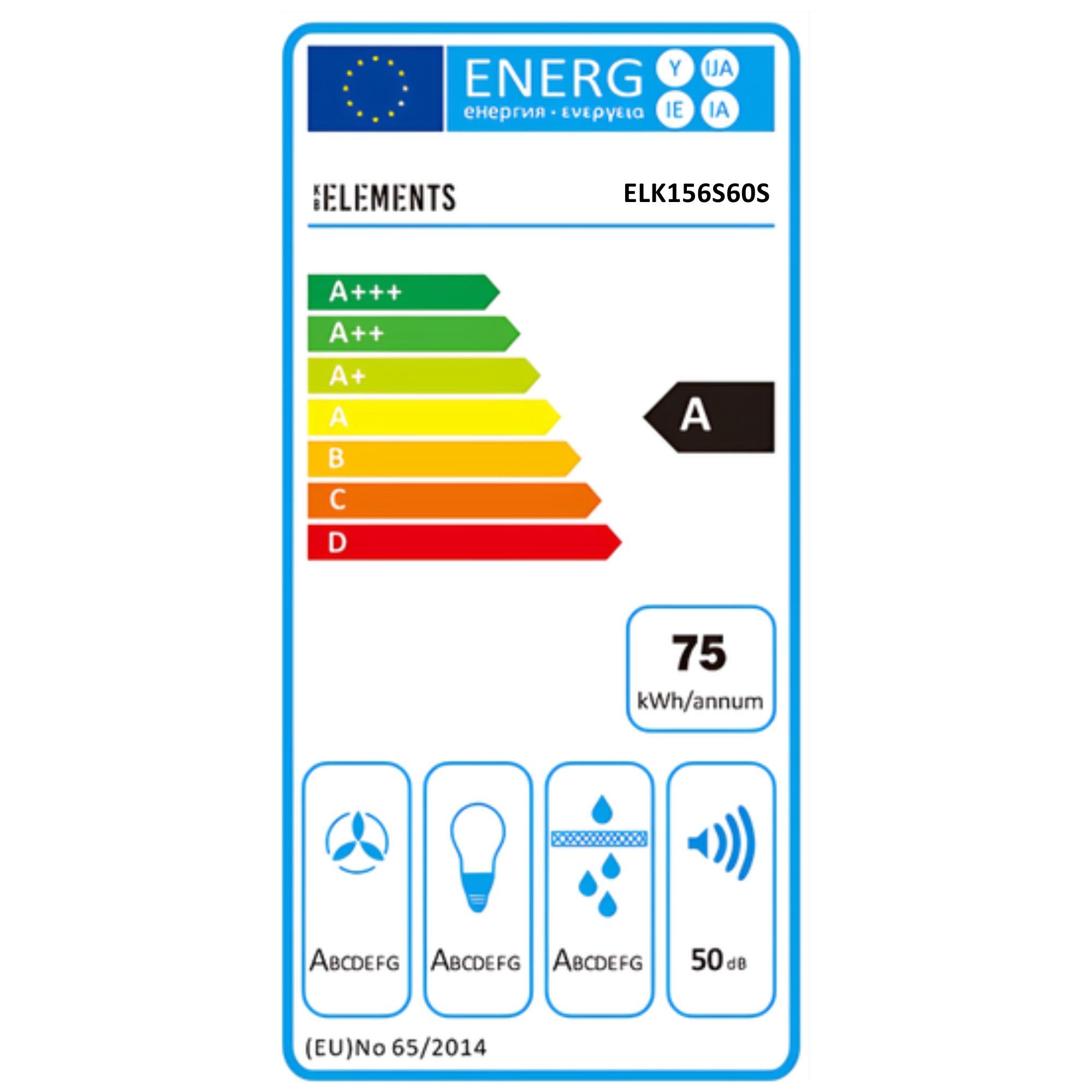 Energieeffizienzklasse: 