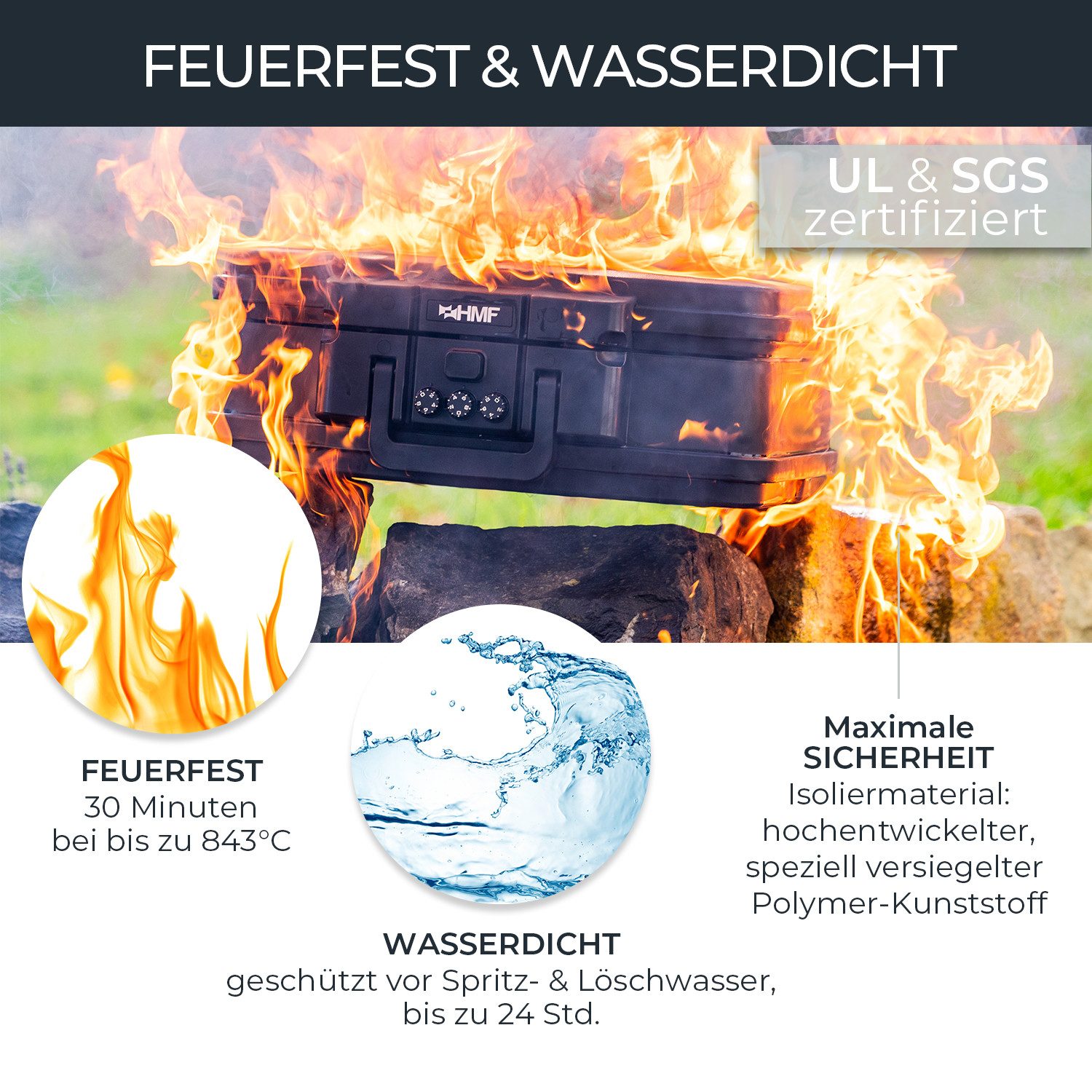 HMF Geldkassette Feuerfeste und wasserdichte Dokumentenbox DIN A4, sicherer Tresor mit Zahlenschloss, 44,5 x 16,5 x 36,5 cm, schwarz