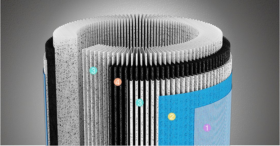Comedes Luftreiniger Lavaero 900, mit Automatikbetrieb, für 60 m² Räume