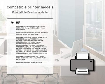OCTOPUS Fluids Nachfülltinten Set für HP 932, 933, 940, 950, 951, 4 Farben Nachfülltinte (für HP, 4x 100 ml)