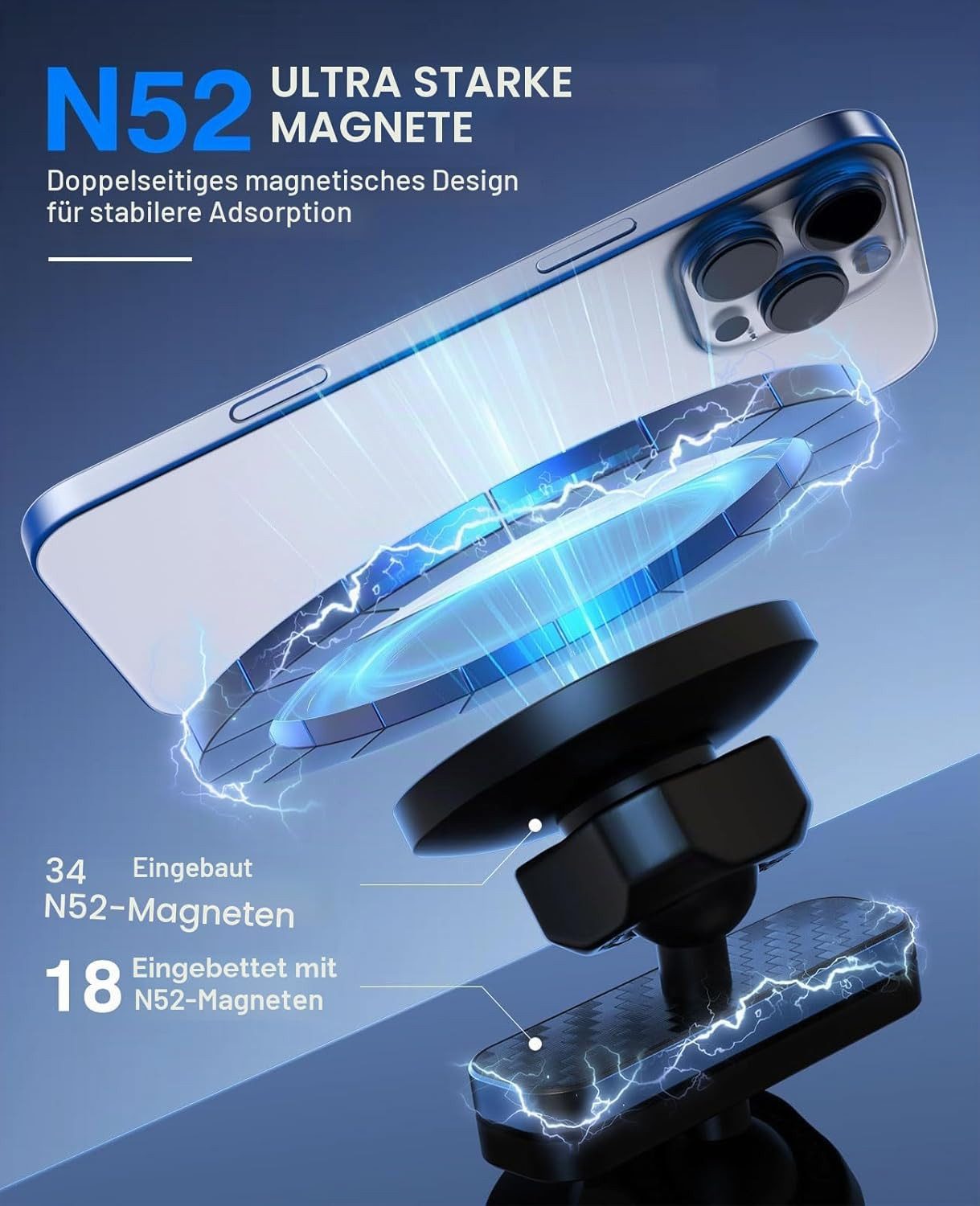 OYLCDI Smartphone-Halterung Magnetischer Handyhalter, 360° Drehung, MagSafe kompatibel, (iPhone 17–11 & Android inkl. Metallring, Universal Smartphone Halterung für Auto, Fitness & Metallflächen)