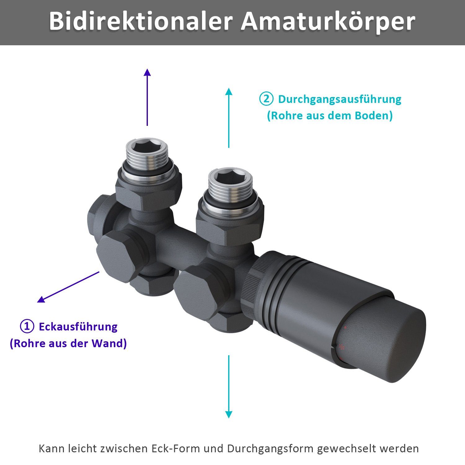 1/2" Set 50mm Thermostatkopf, 50mm Anschlussarmatur Heizkörper mit für Eck- Heizkörperthermostat Multiblock Anthrazit Durchgangsform G G mit 1/2", Thermostatkopf, ELEGANT und