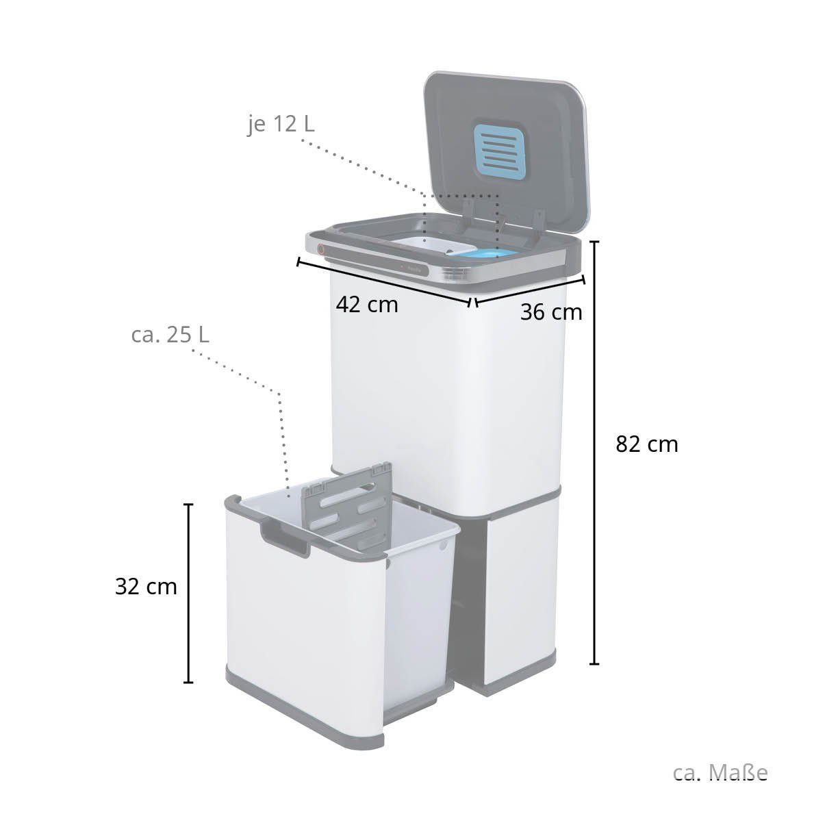 SVITA Mülleimer Sensormülleimer, mit Aktivkohlefilter, Weiß Knopfdruck, per Edelstahl Sterilisation