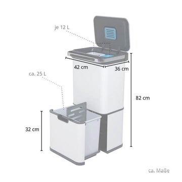 SVITA Mülleimer Sensormülleimer, mit Aktivkohlefilter, Sterilisation per Knopfdruck, Edelstahl