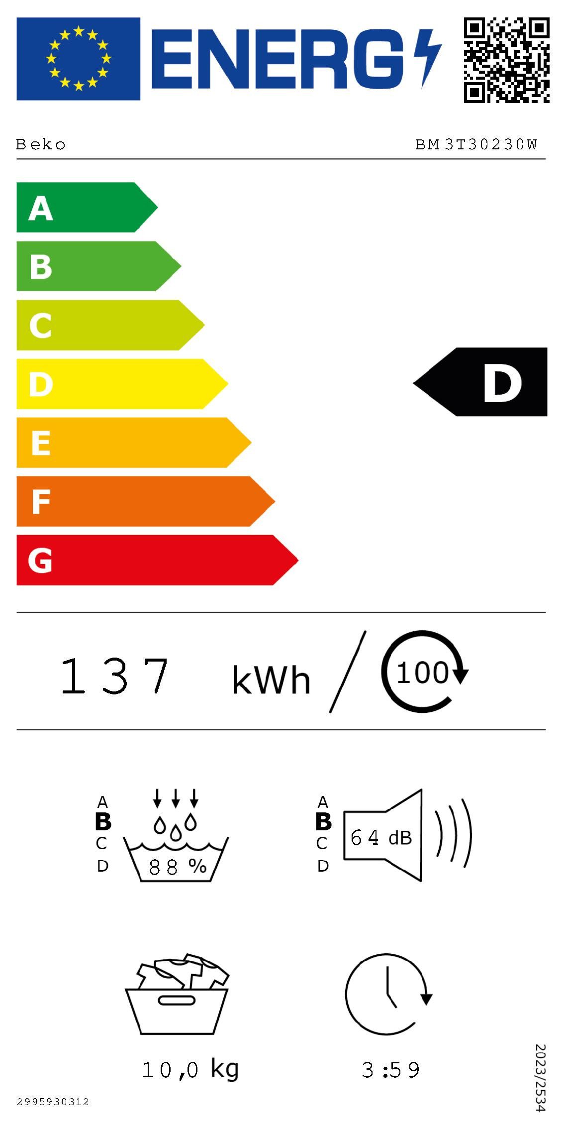 Energieeffizienzklasse: 