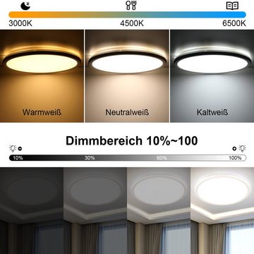 WILGOON LED Deckenleuchte Ultra Dünn LED Deckenlampe, 24W RGB Backlight Deckenlampe Flach Rund, LED fest integriert, warmweiß, neutralweiß, kaltweiß, RGB, Dimmbar mit Fernbedienung, für Schlafzimmer/Wohnzimmer/Badezimmer/Küche