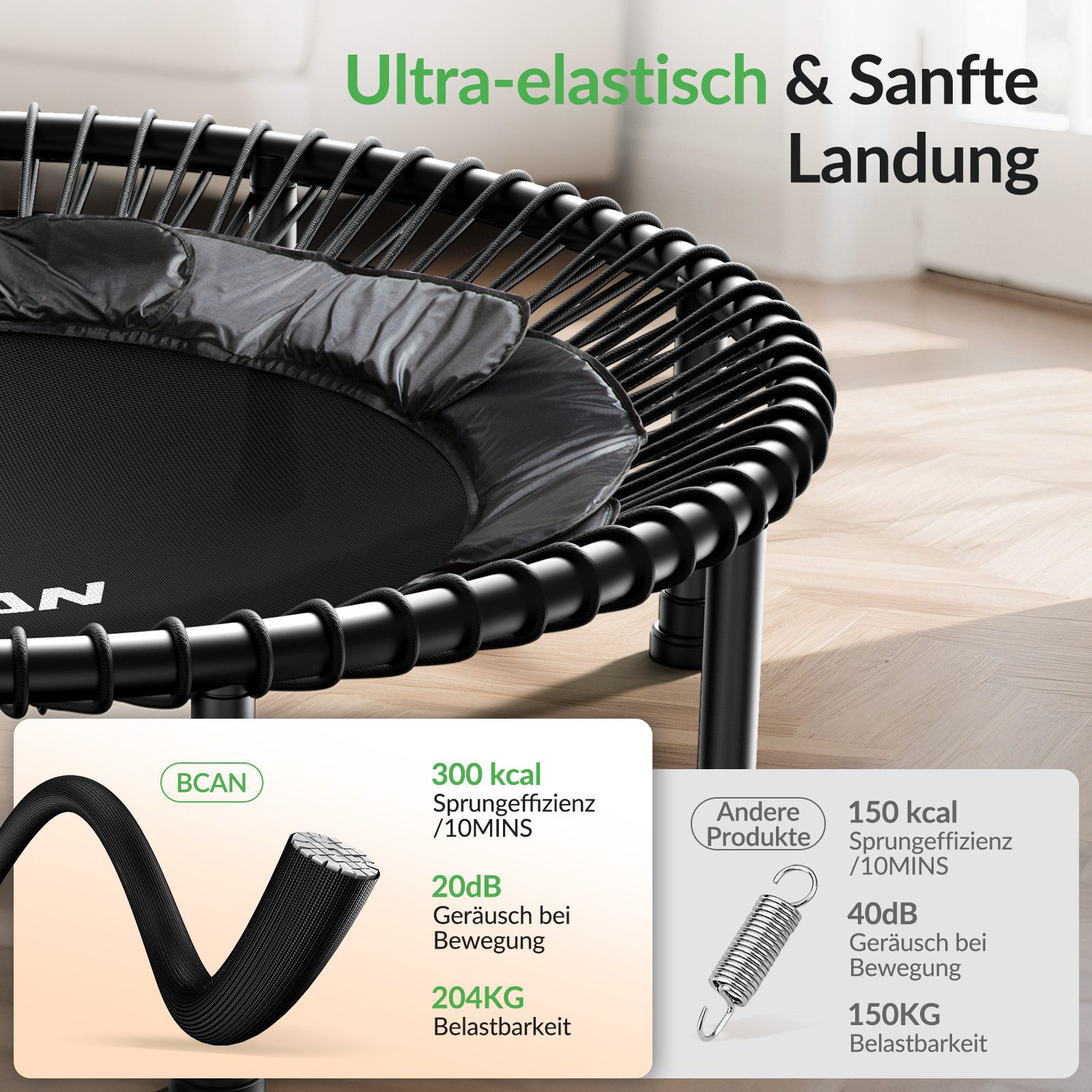 BCAN Fitnesstrampolin 48“ Rebounder-Trampolin für Erwachsene, 226 kg Tragkraft, Ø 122 cm, (1 tlg), Bungee-Seilen, Verstellbarer Griff, stabil, leise, Innen/außen