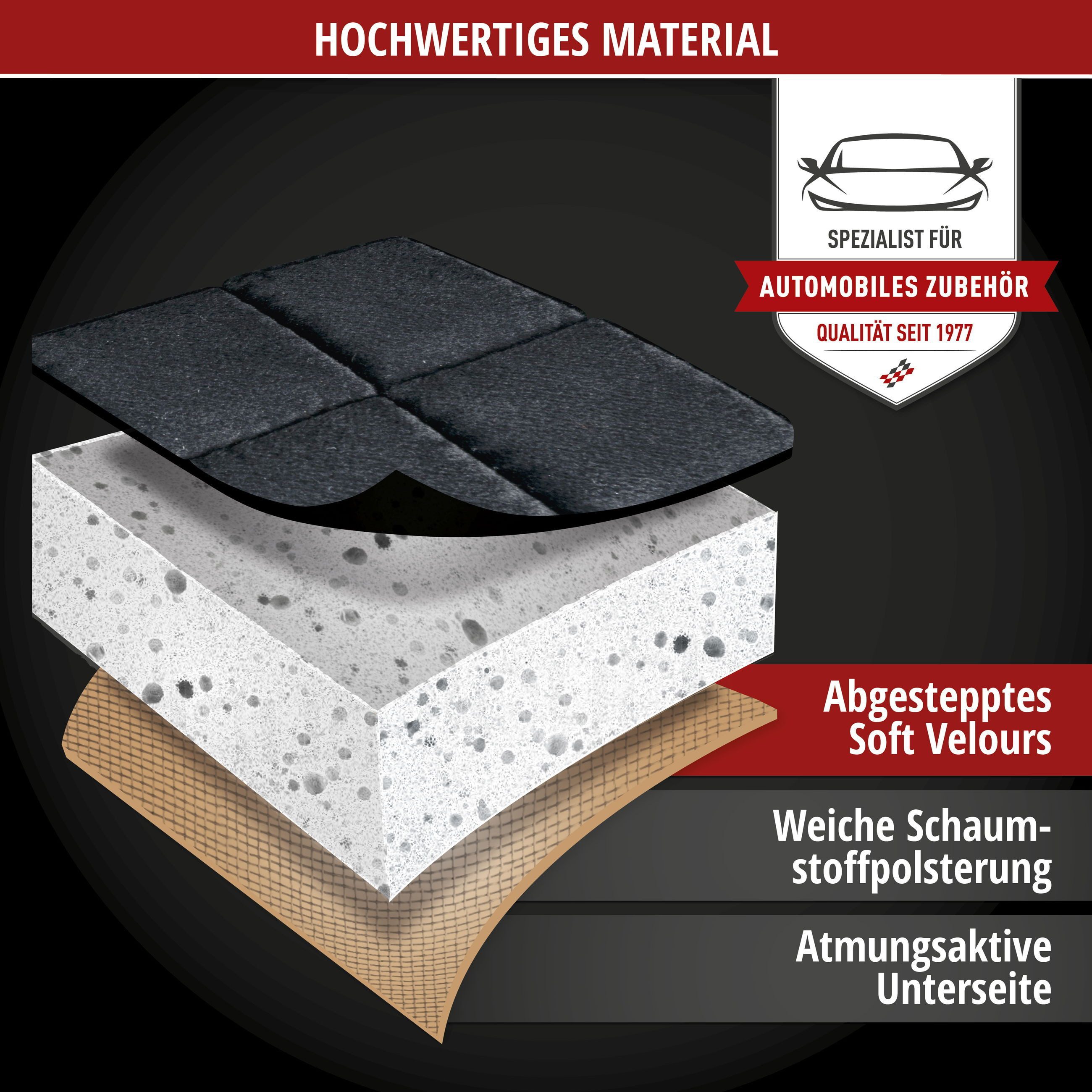 WALSER Autositzauflage Sitzaufleger Comfortline Luxor, 1 Set, 0-tlg.