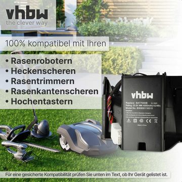 vhbw kompatibel mit Wolf Garten R.S.600, R.S.400 Akku Li-Ion 4000 mAh (25,6 V)