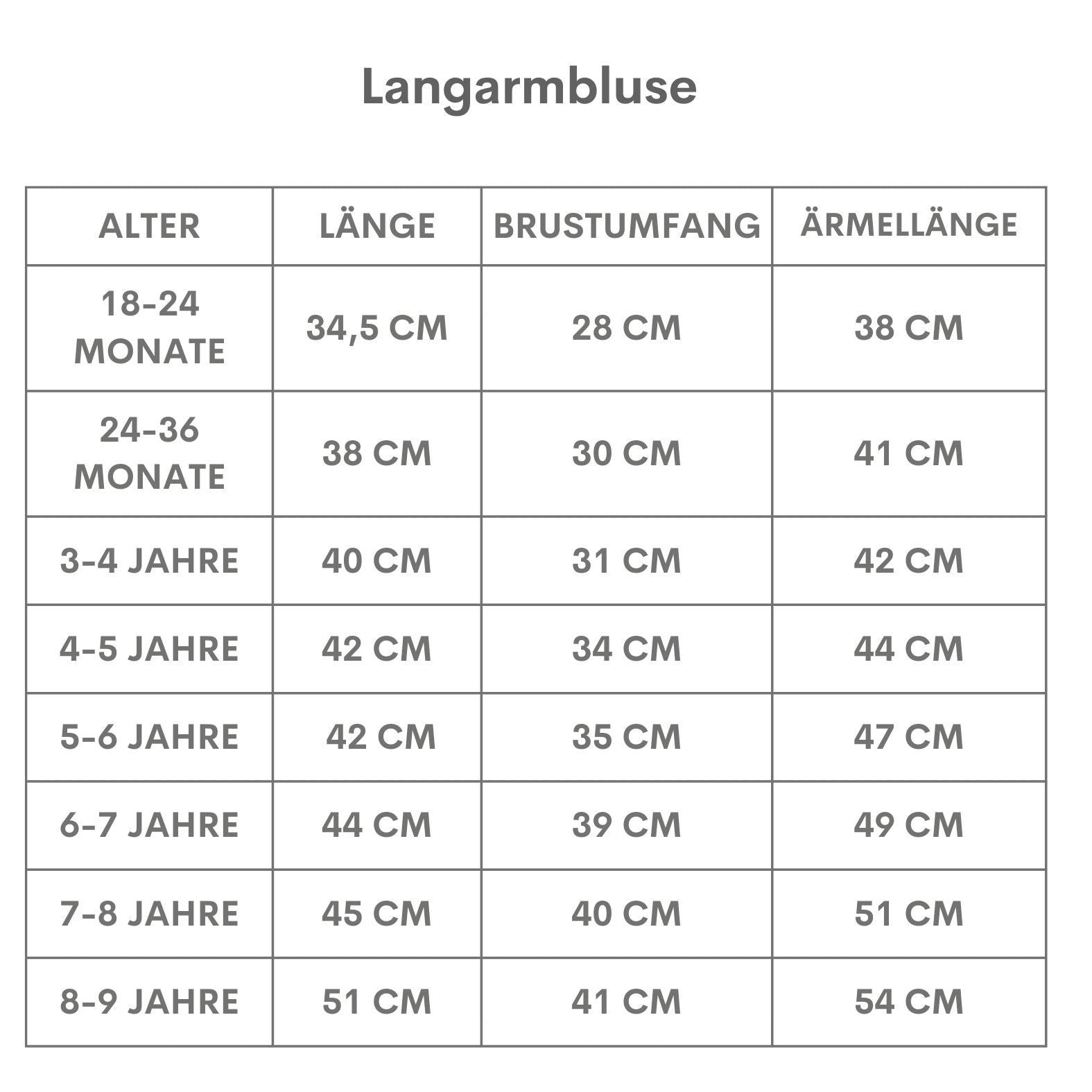 Parla Kids Langarmshirt Weißes Langarmshirt mit Spitzendetails am Kragen und an den Ärmelenden