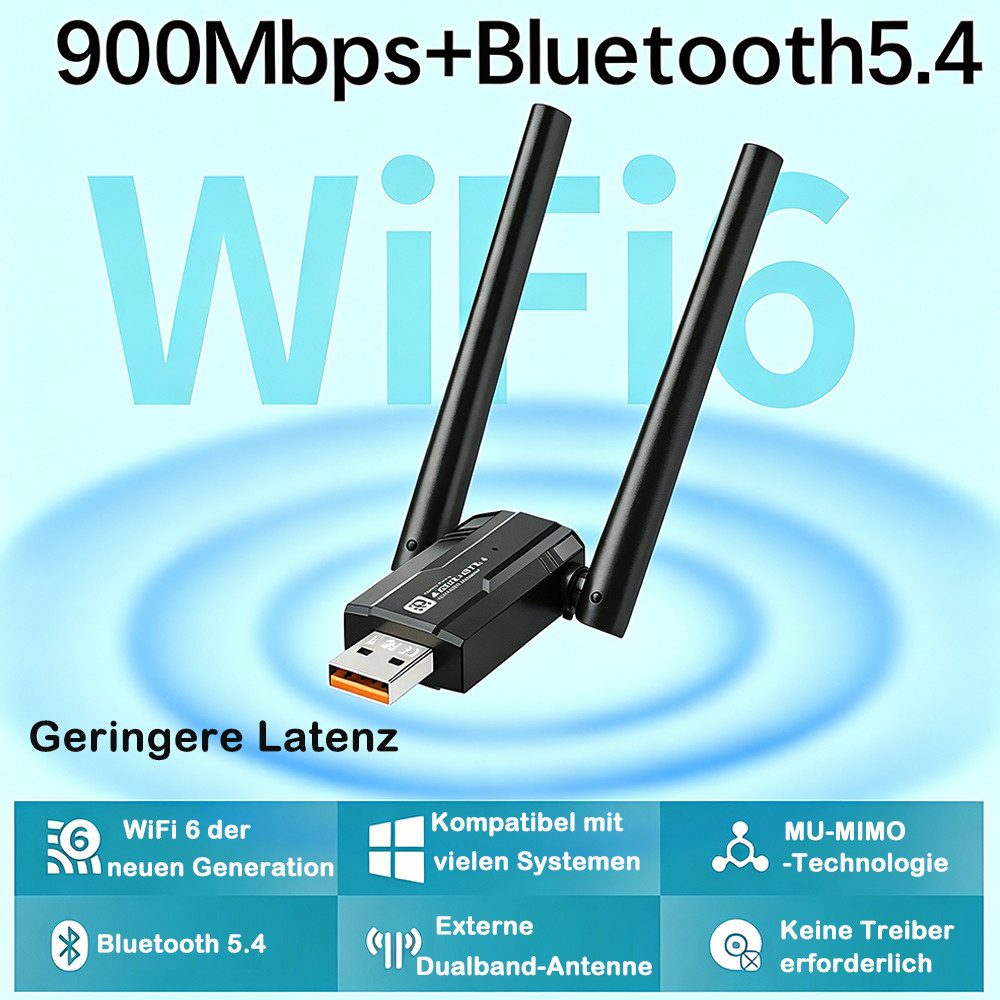 AFKSMILE WLAN-Stick WiFi 6 AX900-Adapter, unterstützt Bluetooth 5.4, Dualband-WLAN-Karte, Geeignet für Desktop-PCs und Laptops, Unterstützt Windows 11/10/7