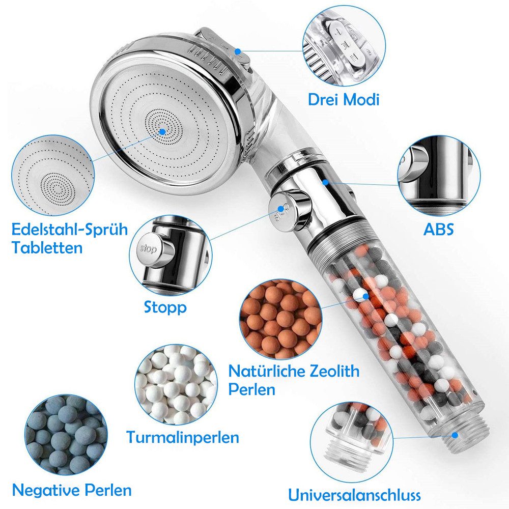 TUWENA Handbrause Duschkopf mit Filter, Duschbrause Wassersparend mit 3 Strahlarten, Handbrause Duschkopf, Sparduschkopf mit Filter und Ersatzfilterpatrone