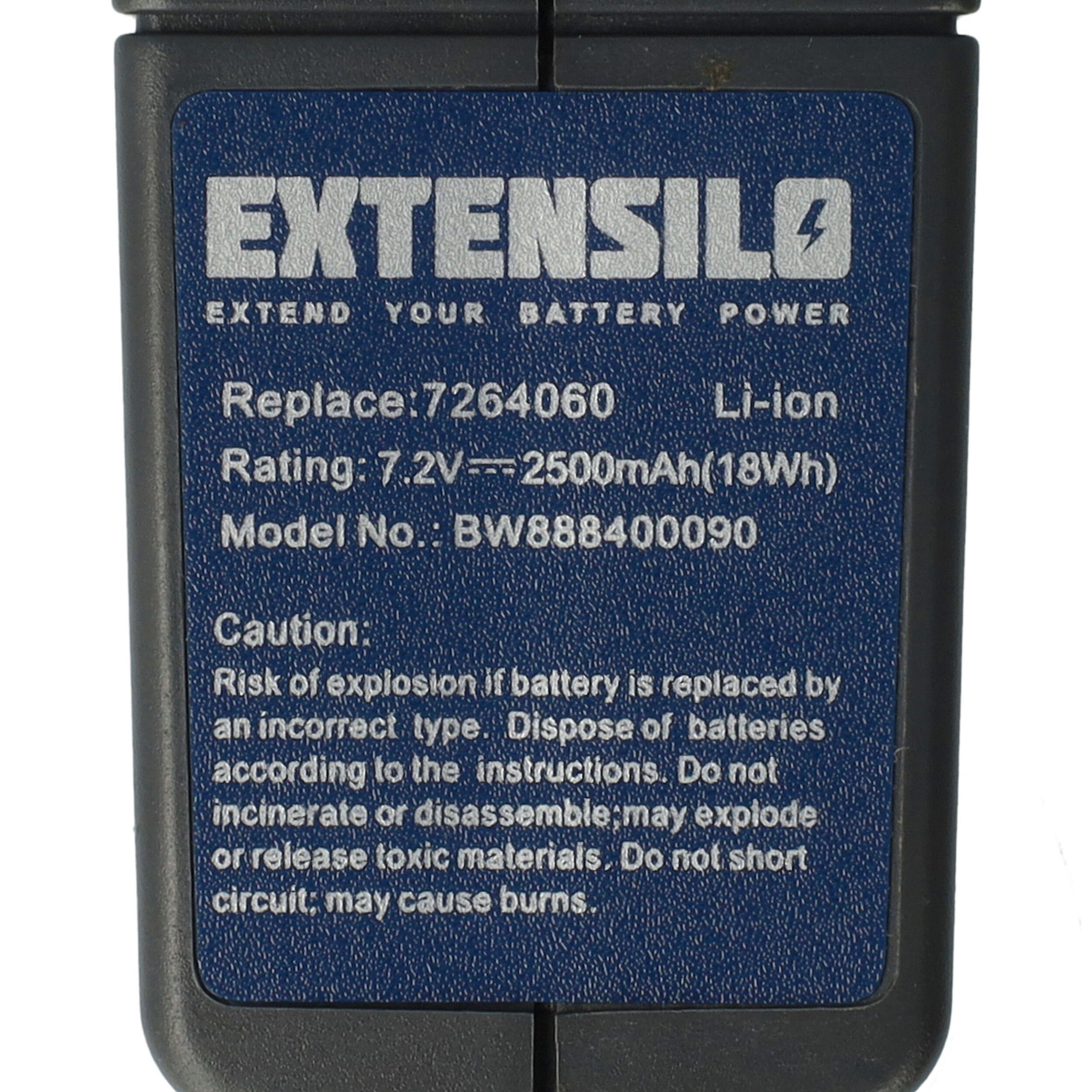 3000 Li-Ion RR Extensilo kompatibel (7,2 V) mit mAh Akku RR3000, 2500 Garten Wolf