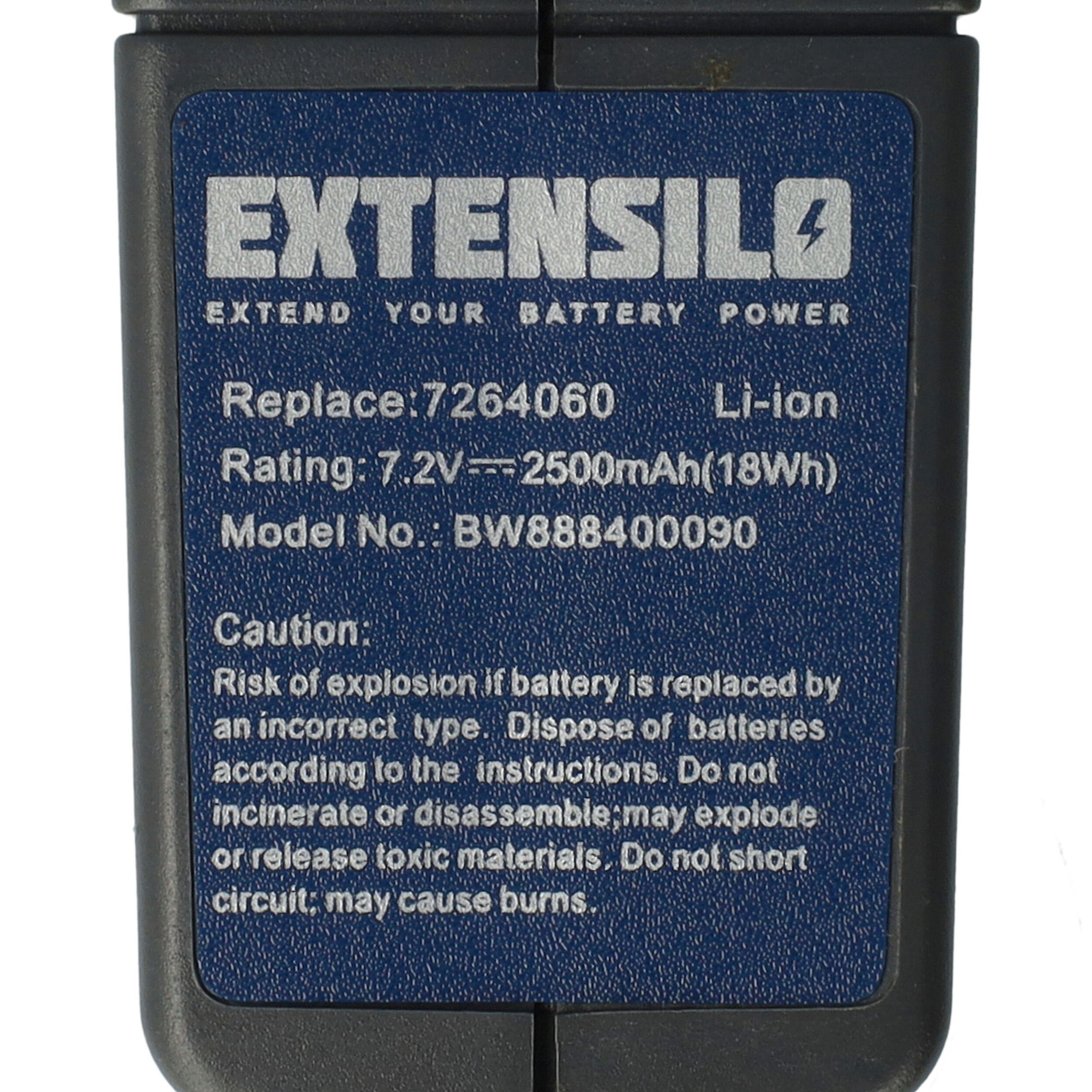 Extensilo Wolf RR3000, V) Li-Ion 2500 mAh RR kompatibel (7,2 mit Akku Garten 3000