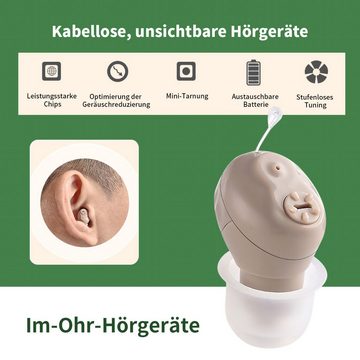yozhiqu Hörverstärker Hörgeräte für ältere und junge Menschen, mit unsichtbarer CIC-Batterie, Tonverstärker, Sammlerzubehör, Mini-Stealth, austauschbare Batterien