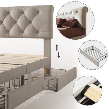 BlingBin Einzelbett Polsterbett (1-tlg., Funktionsbett mit 2 Schubladen, ohne Matratze), Höhenverstellbarem Kopfteil, 90x200cm