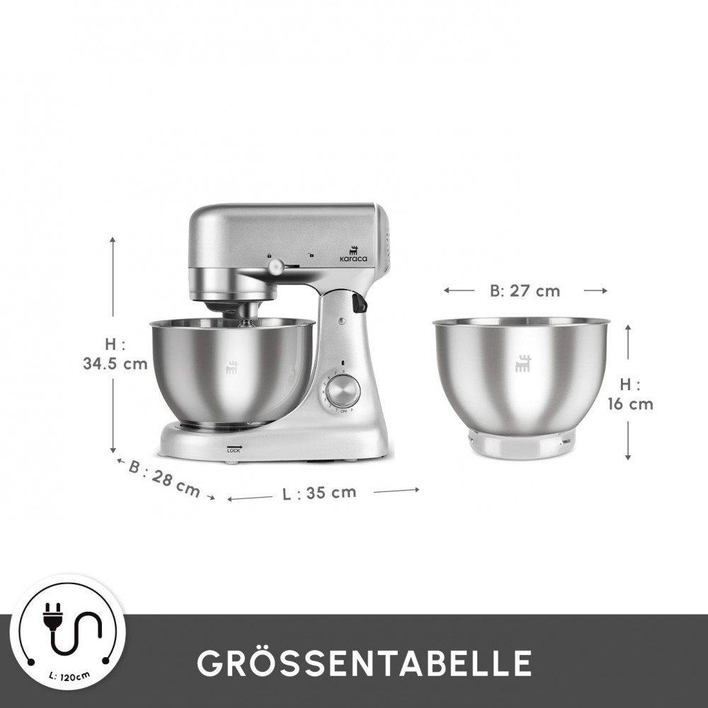 Karaca Küchenmaschine
