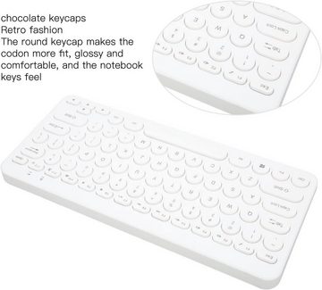 PUSOKEI 2,4 GHz Kabellos-Technologie ermöglicht flexible Tastatur- und Maus-Set, mit ergonomischem Design & schlanker Form maximale Bewegungsfreiheit