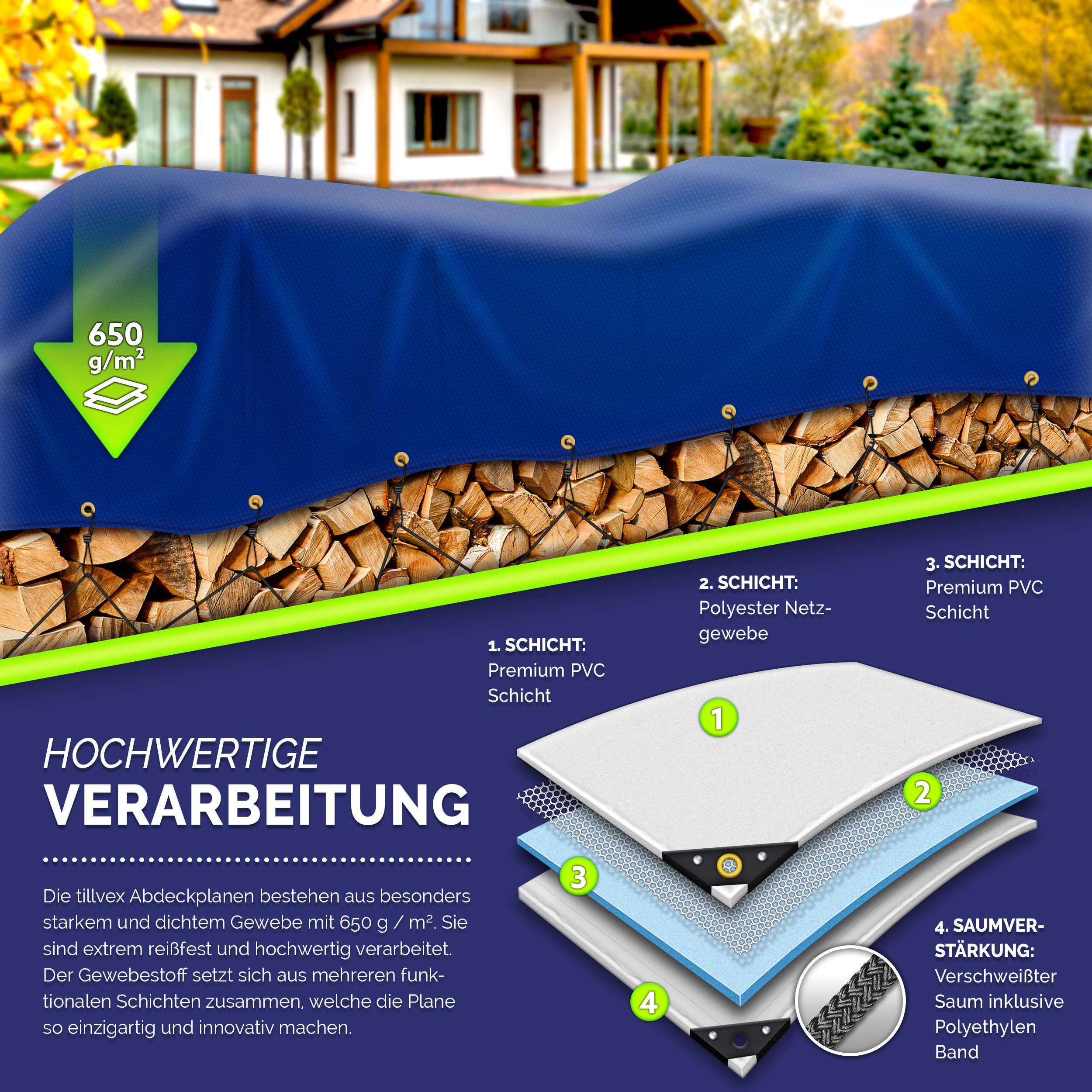 tillvex Schutzplane tillvex® Abdeckplane mit Ösen + 10 Haken & 15m Seil, Gewebeplane (Set, Abdeckplane), 650g/m²