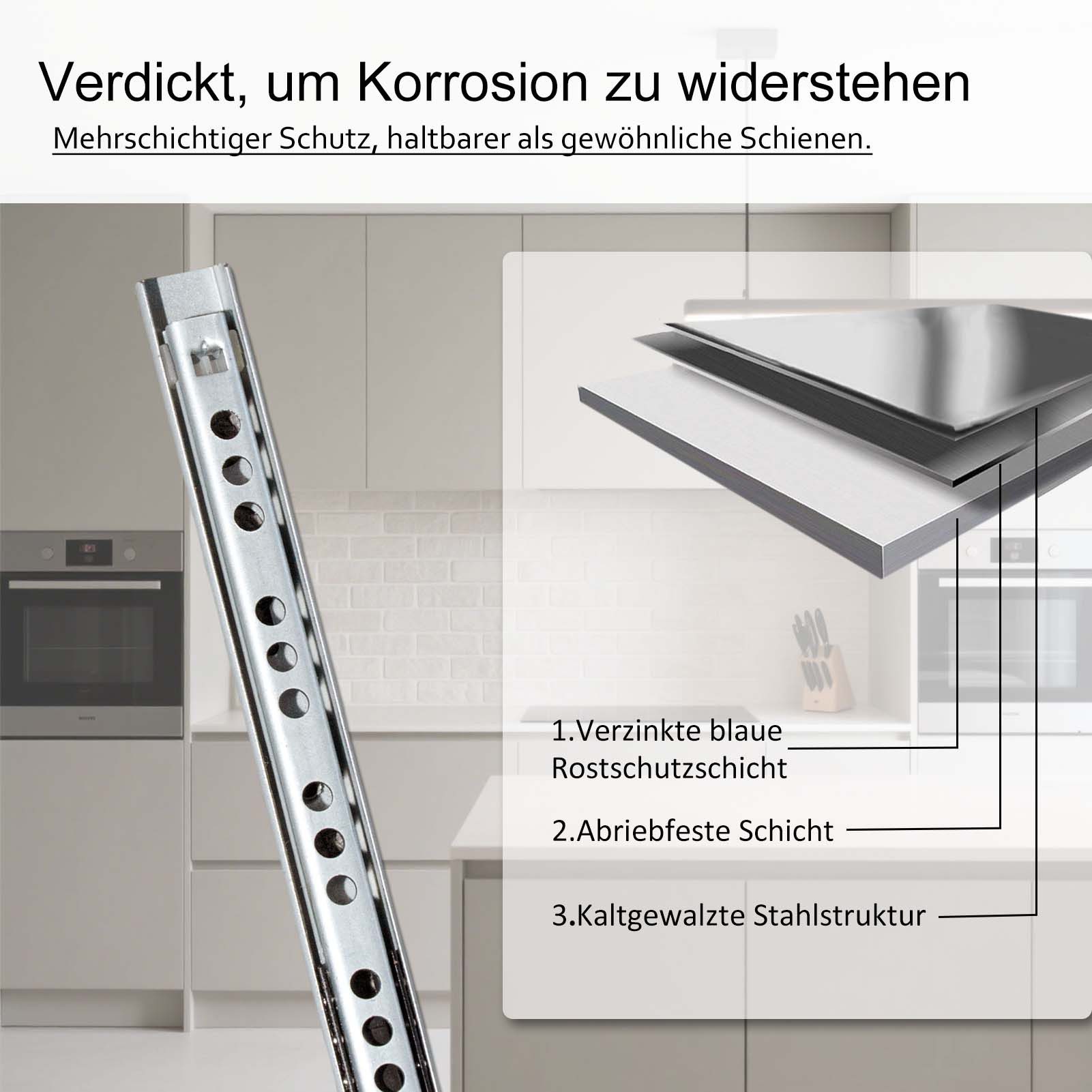Wayne Hardware Auszug Schubladenauszug Schubladenführungen Teilauszug Schienensystem