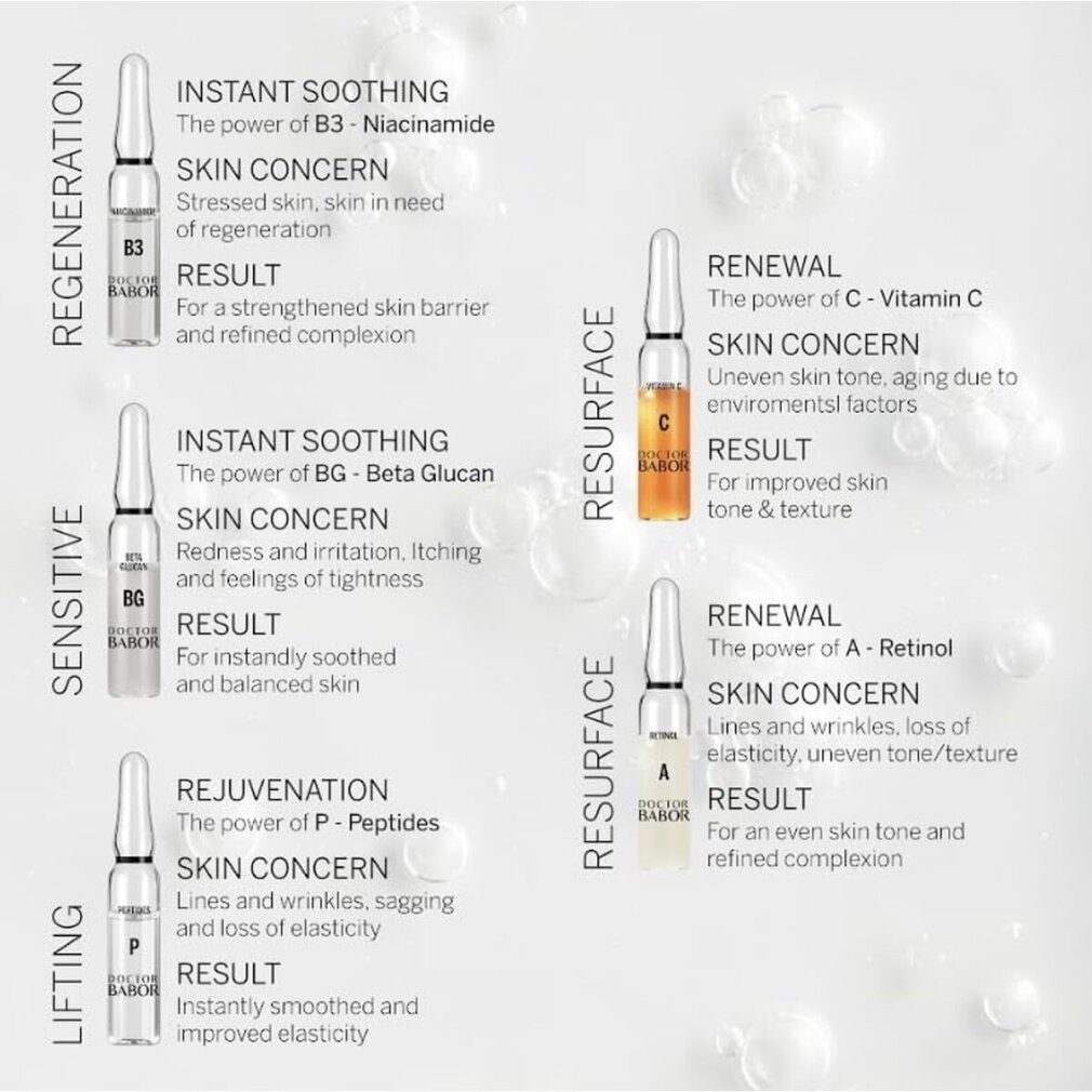 Babor Körperpflegemittel Doctor Renewal (Ampullen-Serumkonzentrat) 7 x 2 ml