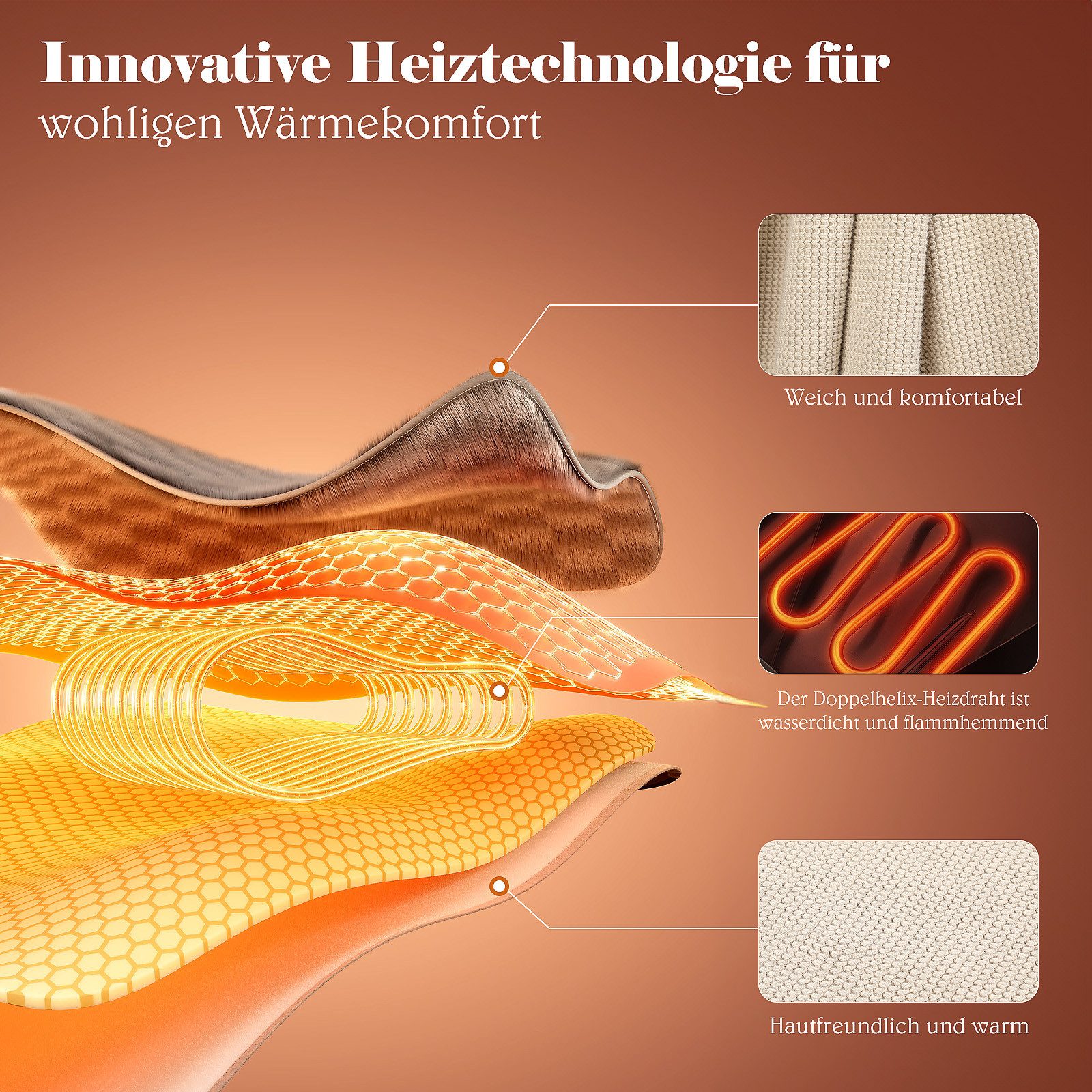 oyajia Wärmeunterbett Elektrisch beheizbarer Umhang mit USB-Line, Fleece, tragbare Heizdecke, 145 x 85 cm Komfortable Heizdecke für Zuhause, Büro, Outdoor, Reisen