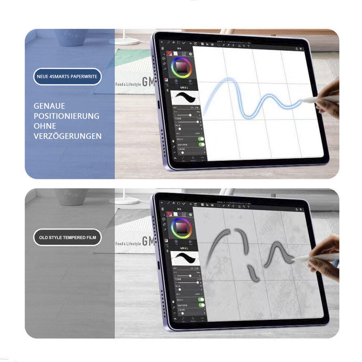 4smarts Schutzfolie Paperwrite für Apple iPad (10.Gen)