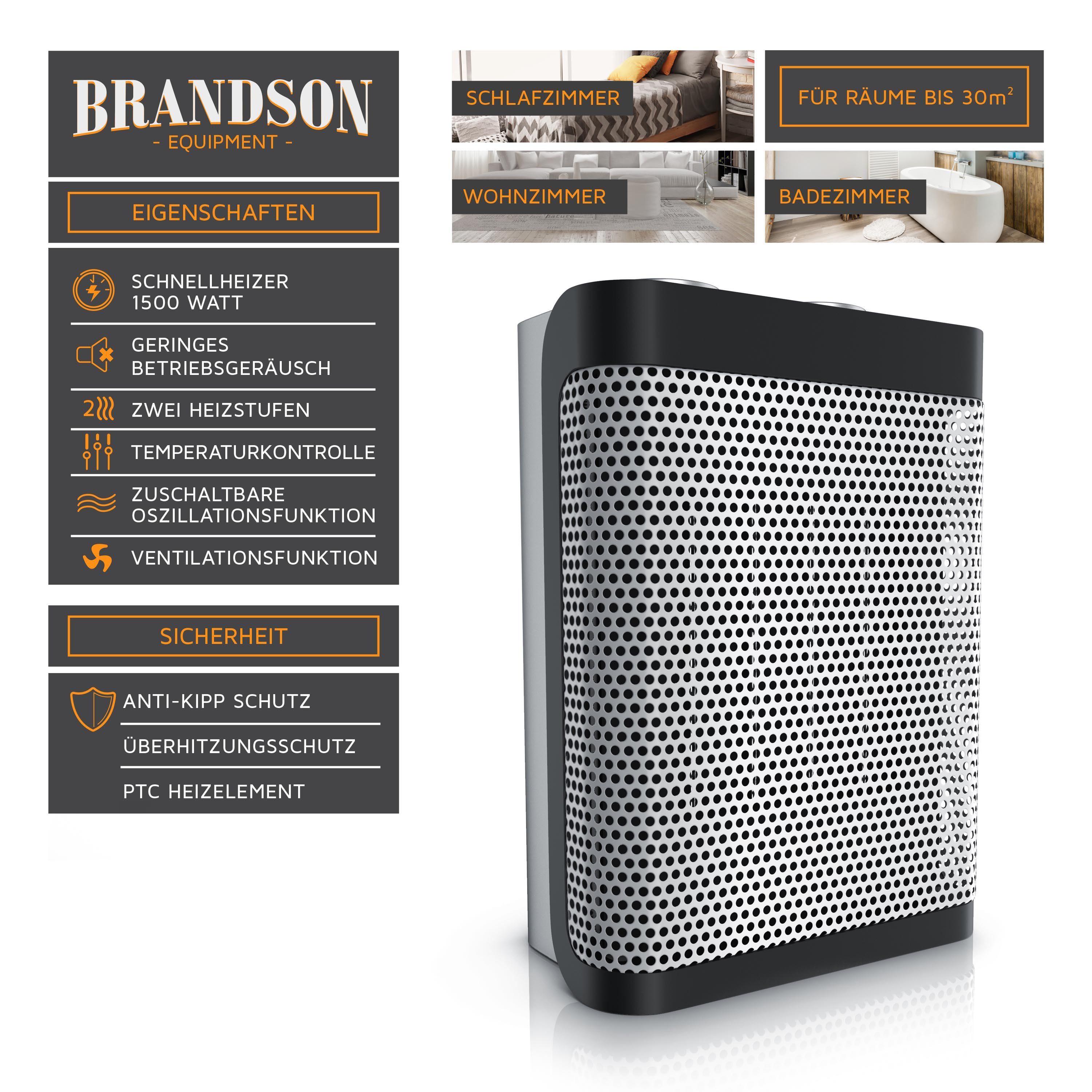 Brandson Keramikheizlüfter Bad Keramikheizgerät mit Temperaturregelung & Ventilationsfunktion, 1500 W, 2 Leistungsstufe, Heizlüfter Badezimmer energiesparend, Heizung