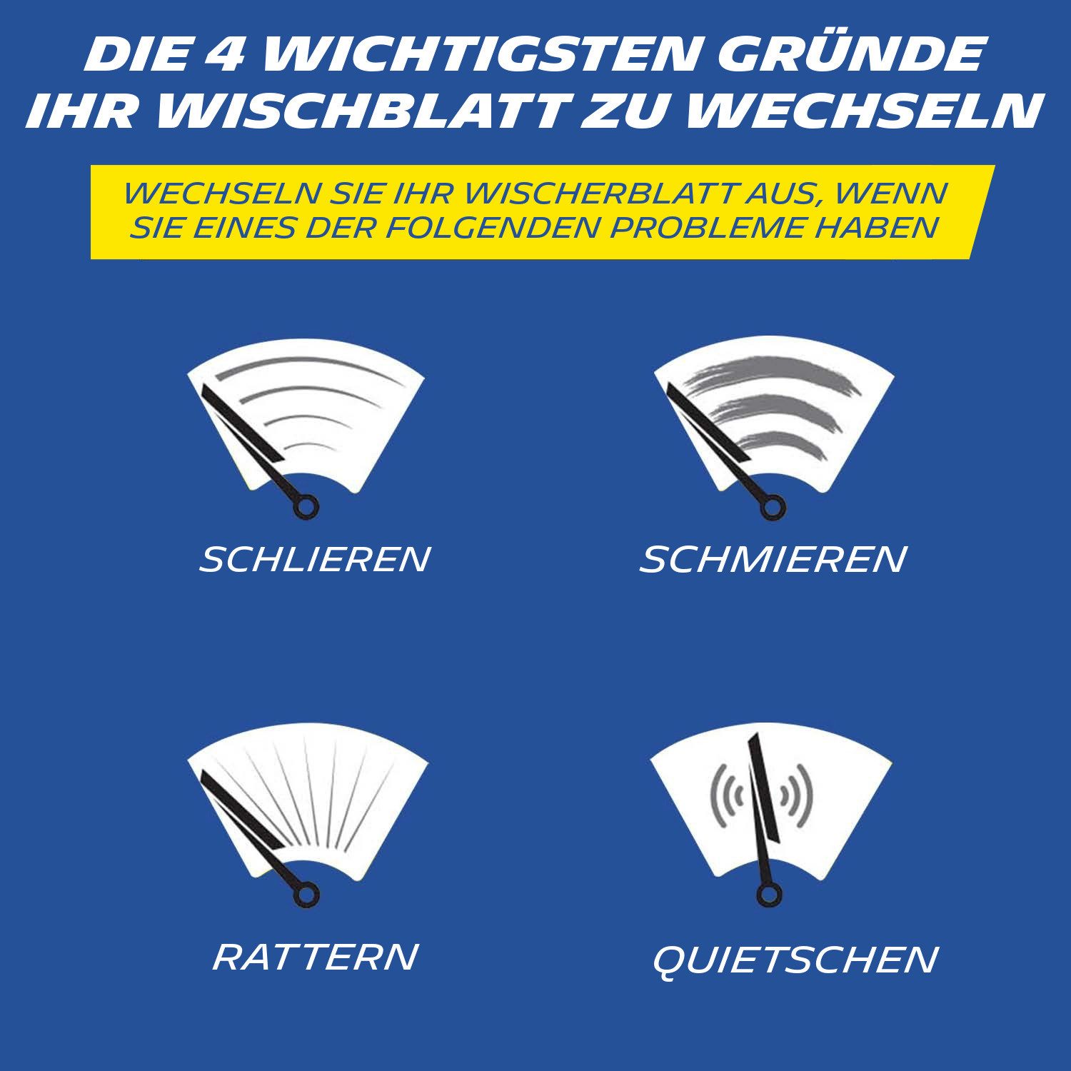 Michelin Scheibenwischblätter Perfect Fit 205 Scheibenwischer 2er Set BMW Serie 1 Serie 2 uvm.