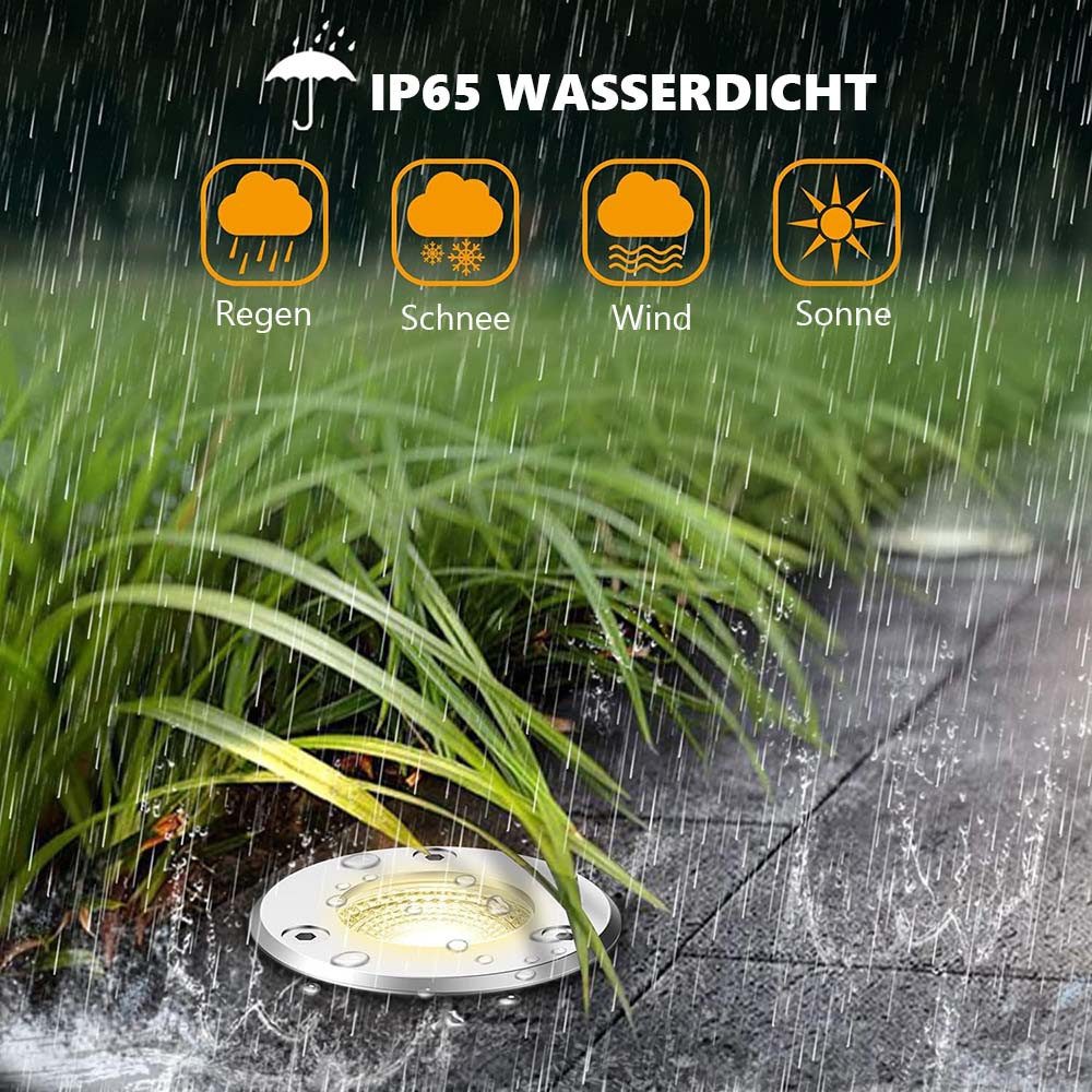 Jibenhome LED Gartenstrahler Bodenstrahler Außen Wasserdicht günstig online kaufen