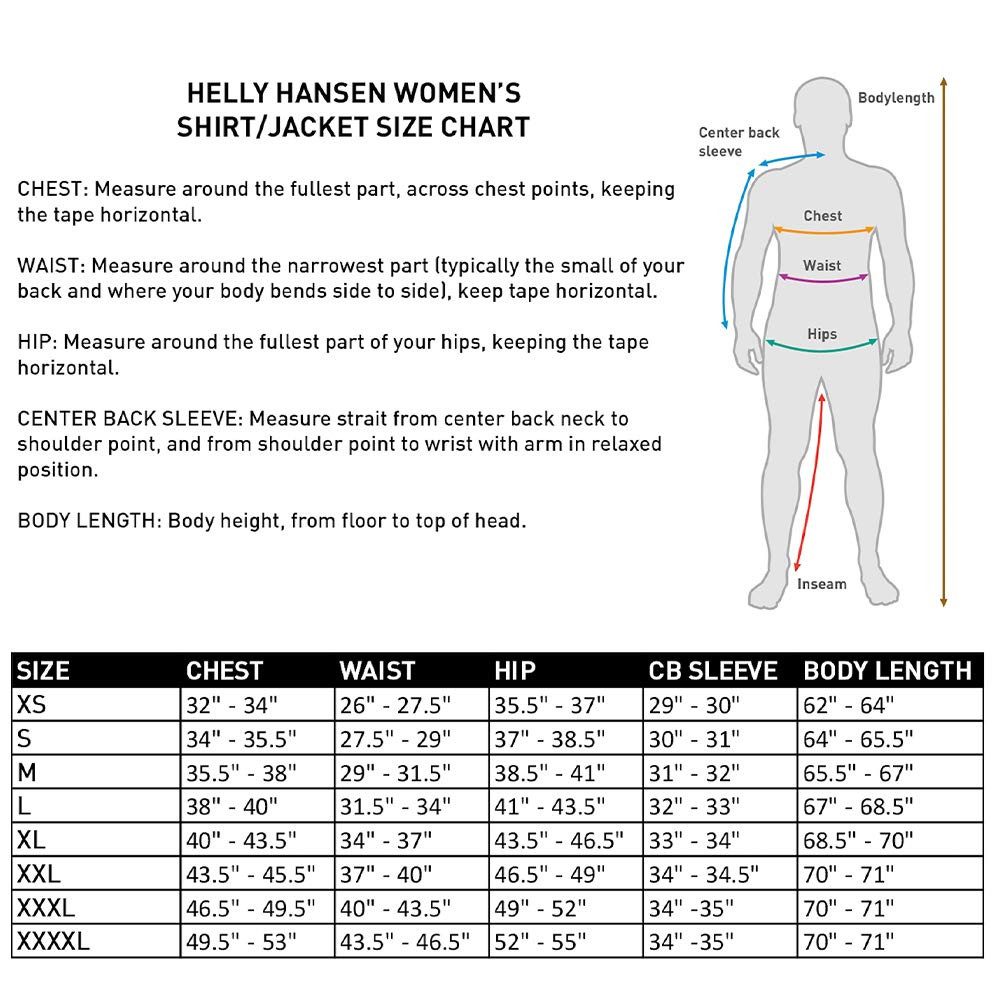 Helly Hansen Regenjacke Odin 9 Worlds 3.0