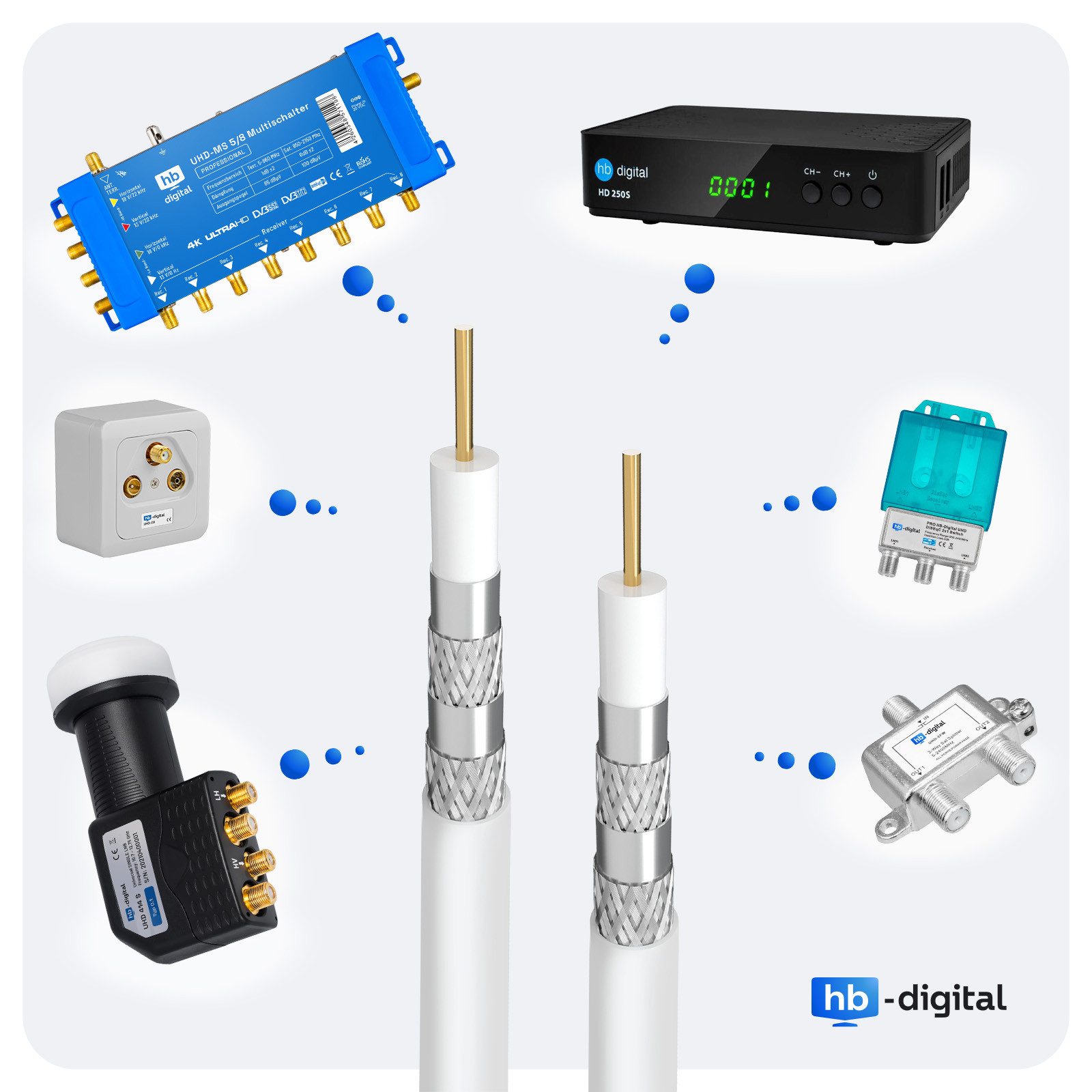 HB-DIGITAL Koaxialkabel Galaxy 135dB 4-Fach geschirmt Stahl Kupfer SAT-Kabel, (1000 cm), Besten Schutz gegen unerwünschte Funk-Störungen