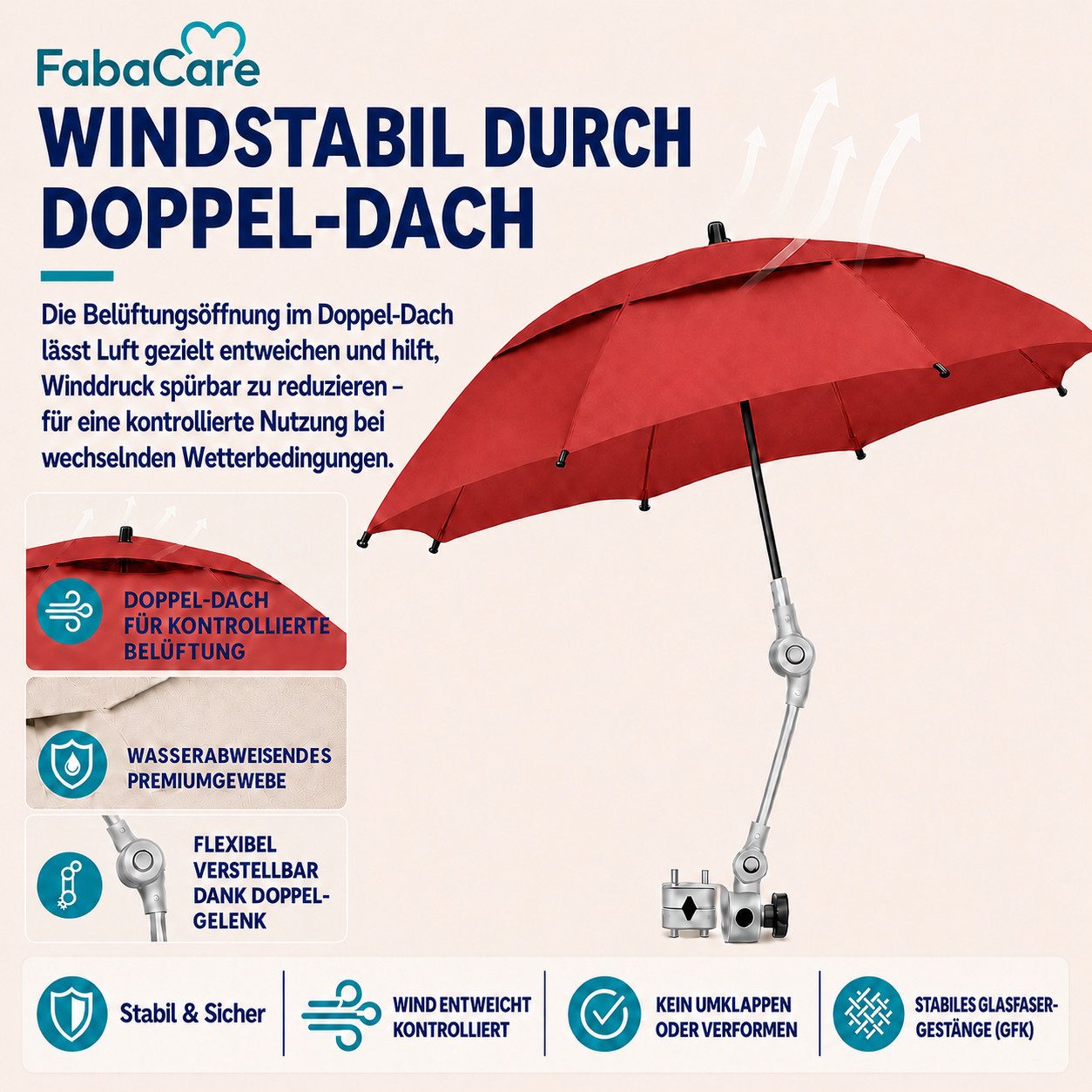 FabaCare Rollator Regenschirm mit Halterung für Rollatoren, Schirm für Gehwagen