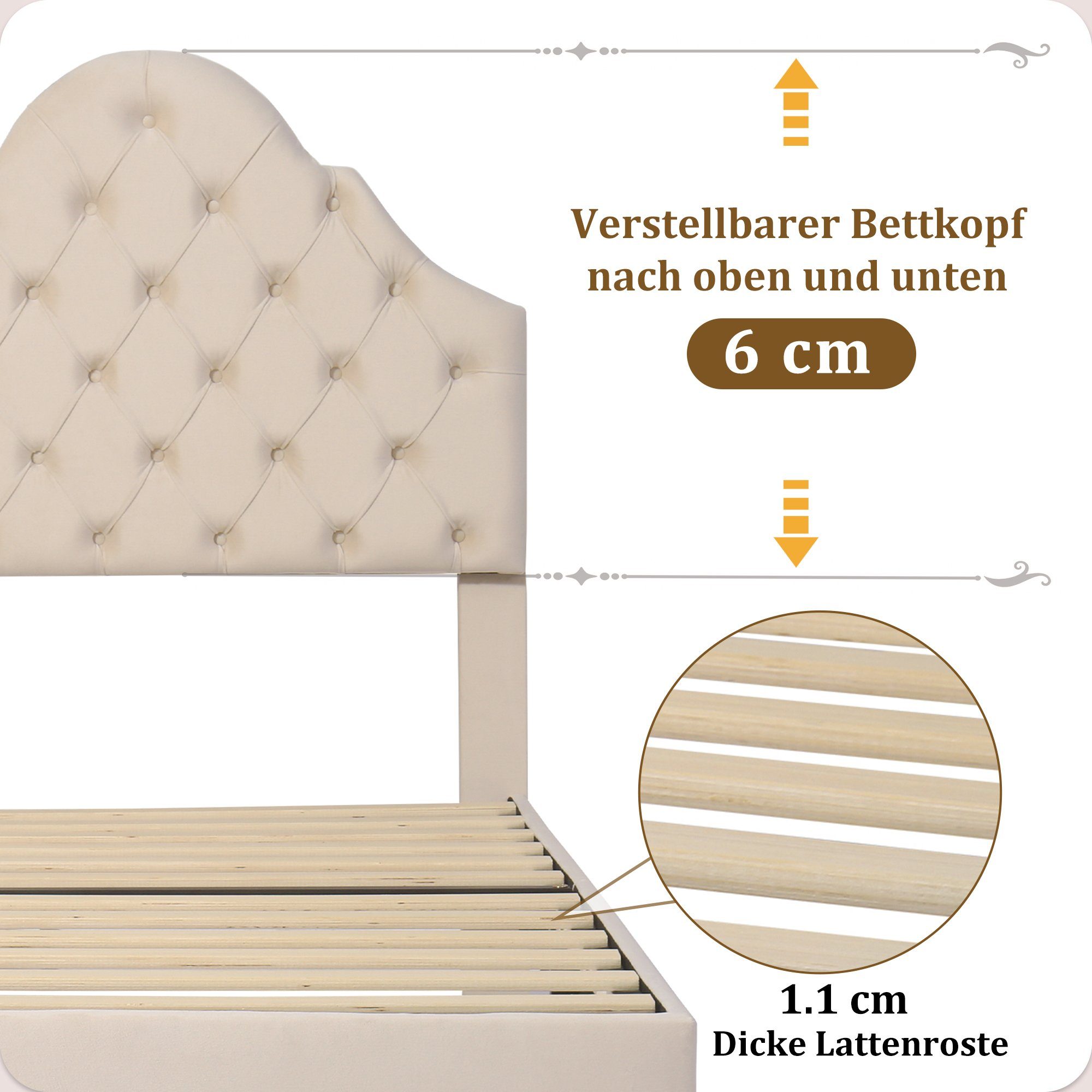 HAUSS SPOLE Polsterbett Polsterbett Einzelbett Funktionsbett Bettrahmen Jug günstig online kaufen