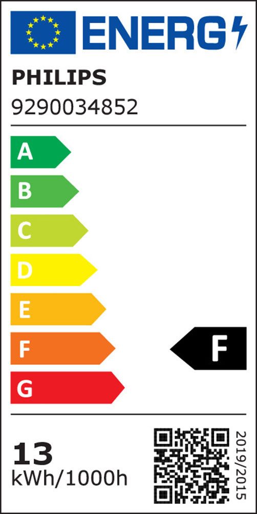 Energieeffizienzklasse: 