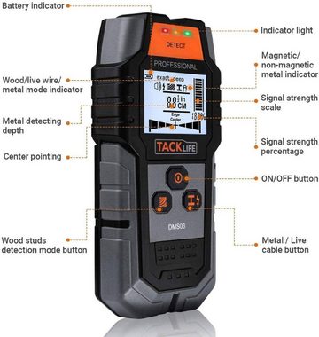 TACKLIFE Metalldetektor, 4 in 1 Center Finding Wanddetektor Finder