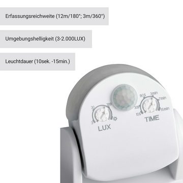 SEBSON Bewegungsmelder Bewegungsmelder Aussen IP65 Aufputz, LED geeignet, programmierbar