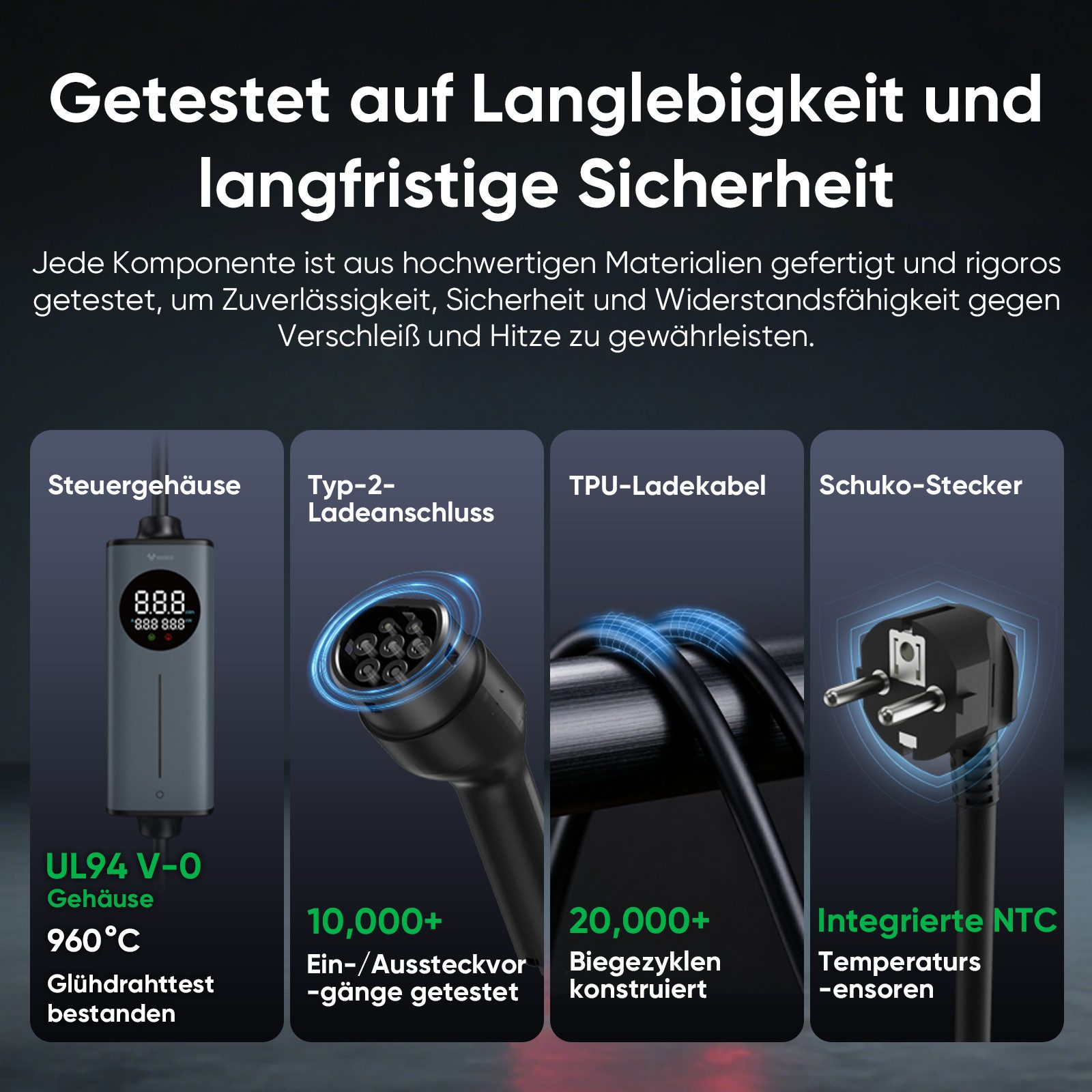 GONEO Elektroauto-Ladestation, Typ 2 Ladekabel Schuko, 3,68kW / 16A, 1-phasig, Tragbares Elektroauto-Ladegerät, Einstellbare Ladeleistung & Timer