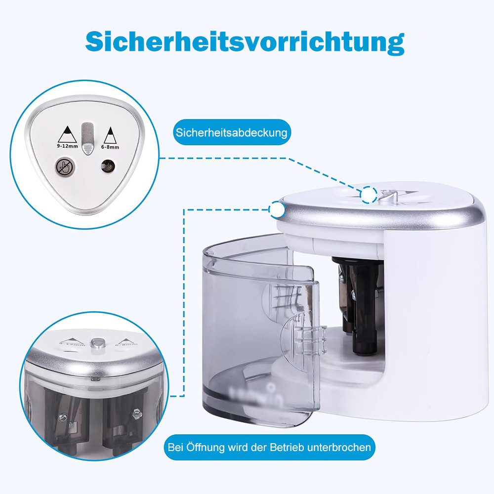 AFKSMILE Anspitzer Elektrischer Bleistiftspitzer, Doppelloch-Batteriespitzer, Anspitzer, Für 6-12mm No.2/Buntstifte, für Schule/Klassenzimmer/Büro/Haus – Bild 3 von 5