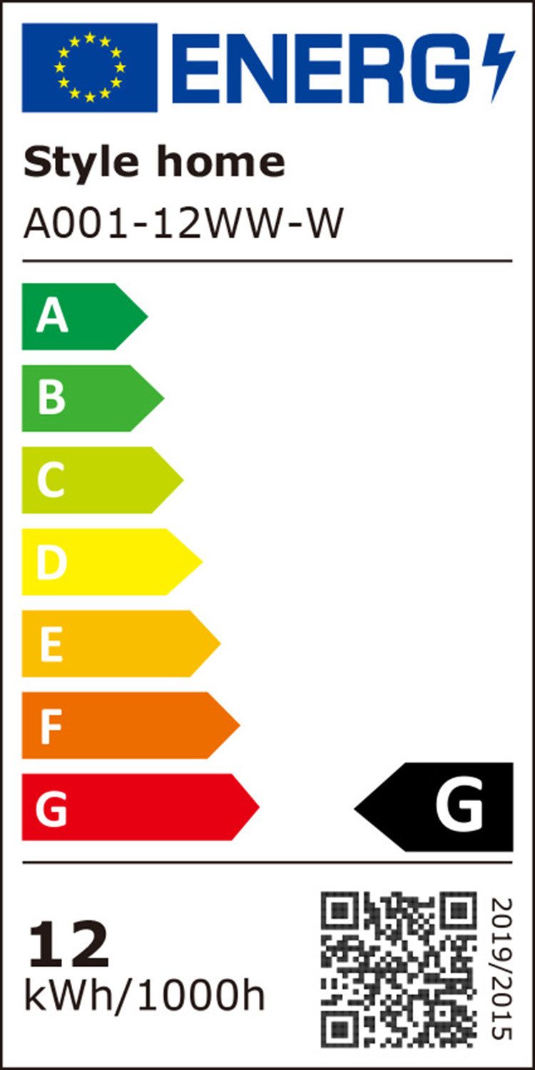 Energieeffizienzklasse: 