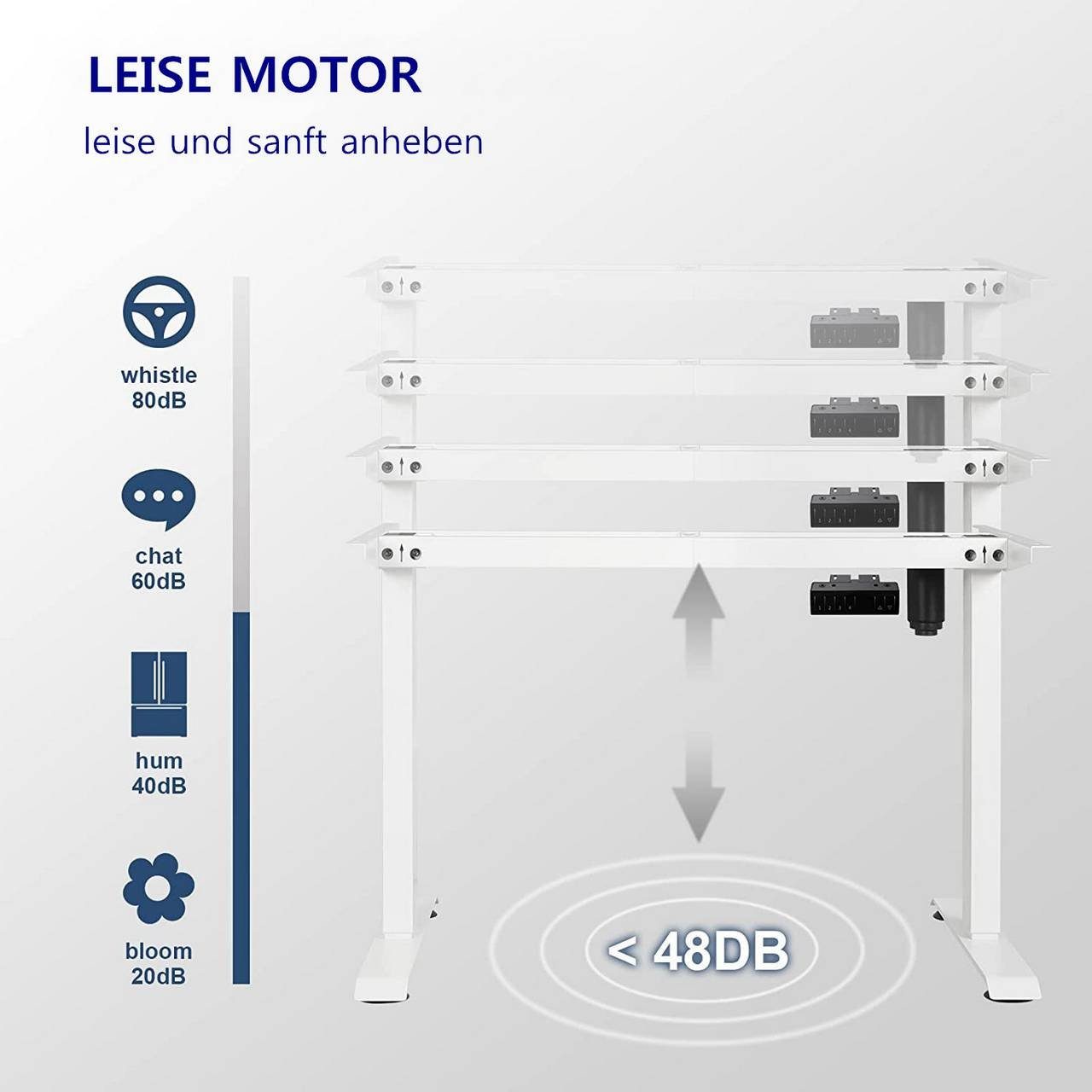 Schreibtisch Motor Woltu Elektrisch mit Weiß (1-St), höhenverstellbar Tischgestell