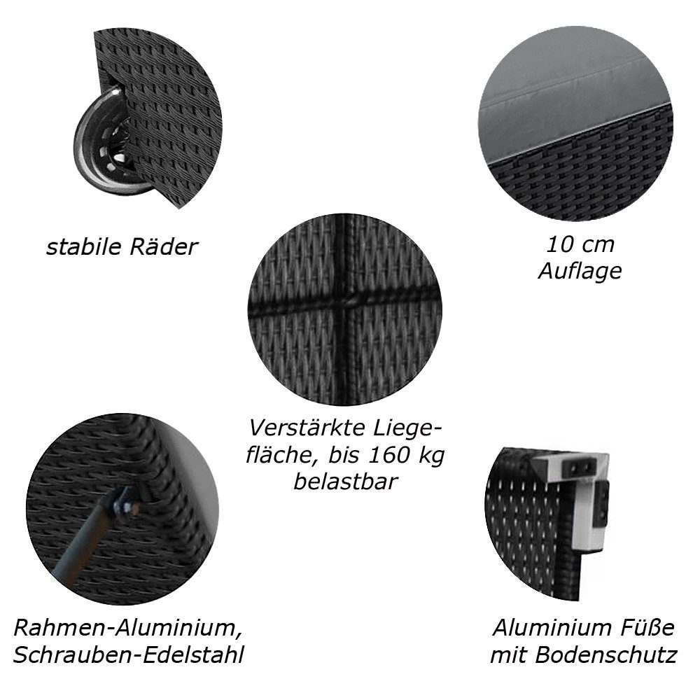 RS Trade Gartenliege Sonnenliege Palermo günstig online kaufen