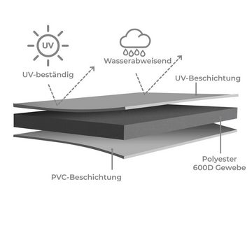 Strandkorb Hanse Strandkorb-Schutzhülle Strandkorb Hanse Schutzhülle Grau 120M (1-St), 600D Gewebe, winterfest, Segeltuch-Qualität, UV-beständig, wasserfest