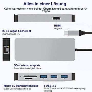 Vivitar USB-Verteiler 7-in-1 USB-C Hub Adapter: 4K HDMI, Gigabit RJ45 Ethernet, 3x USB 3.0 (Ports, SD/Micro SD Kartenleser – Für Typ-C Geräte wie), Smartphones und Laptops mit Windows, Apple, Android Betriebssystem