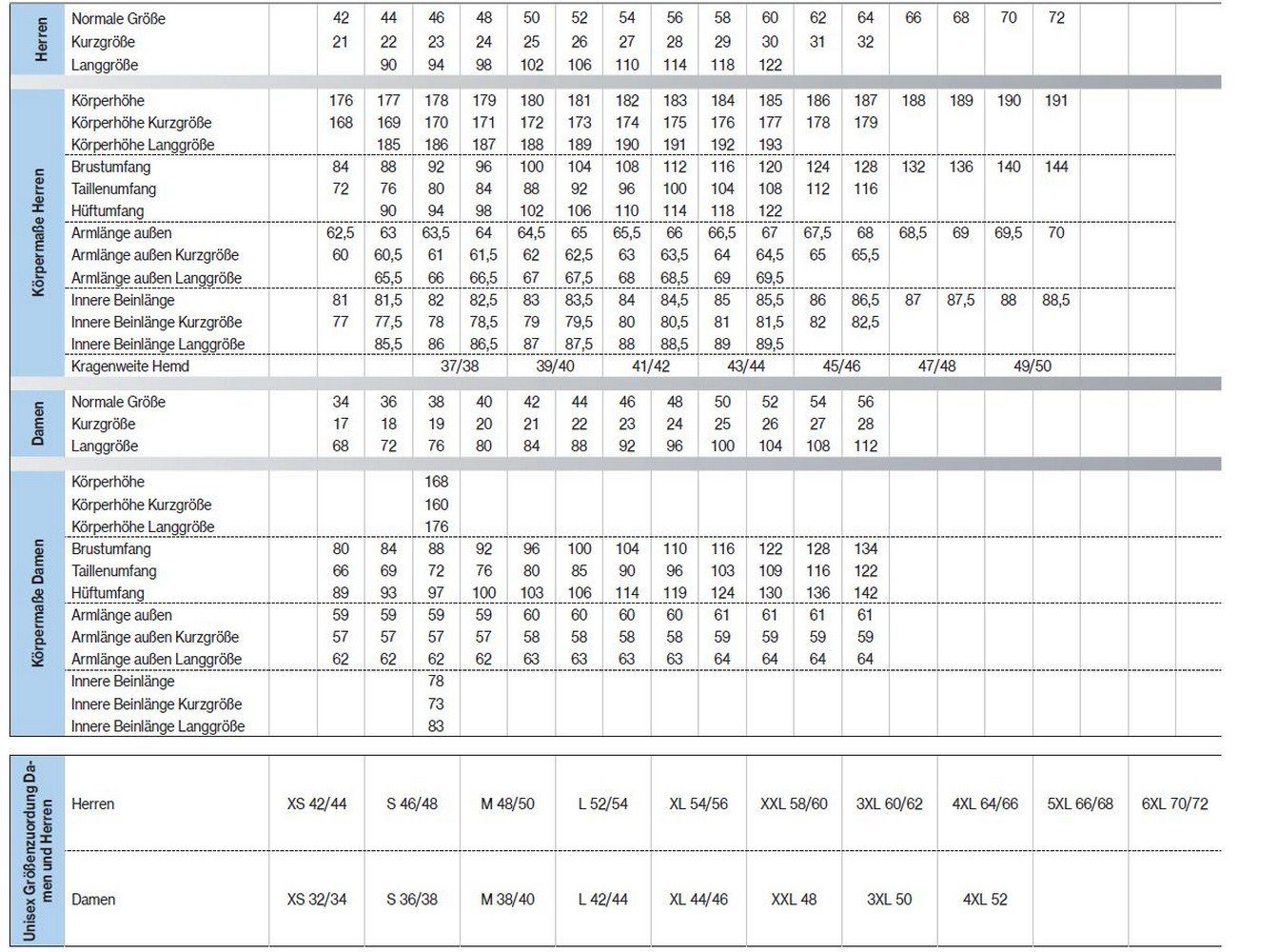 Uvex Softshelljacke günstig online kaufen