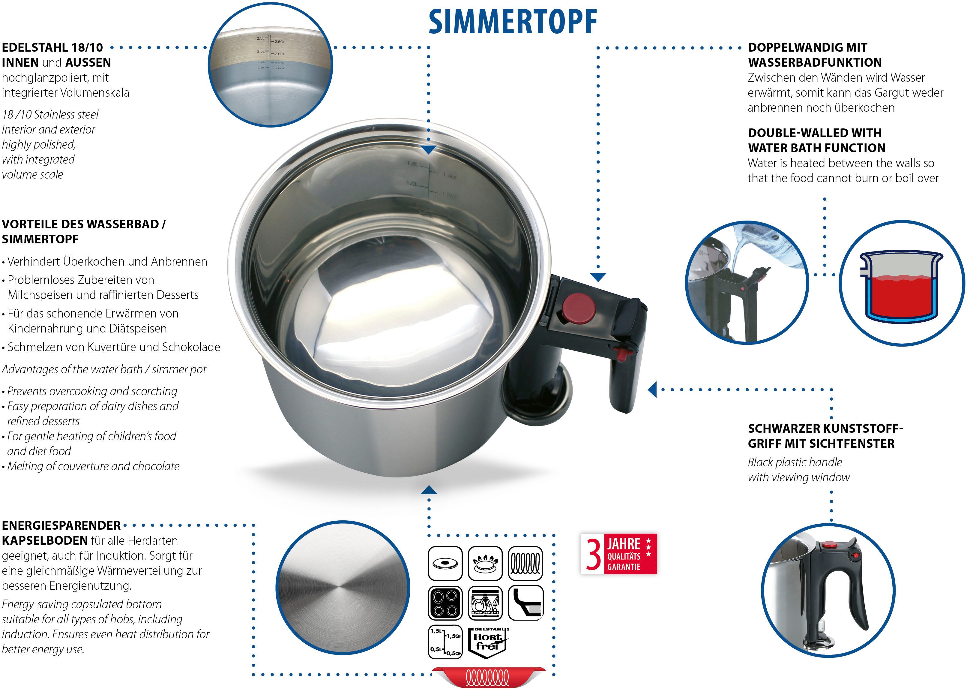 Elo Simmertopf, Edelstahl 18/10, Edelstahl 18/8 (1-tlg), Induktion