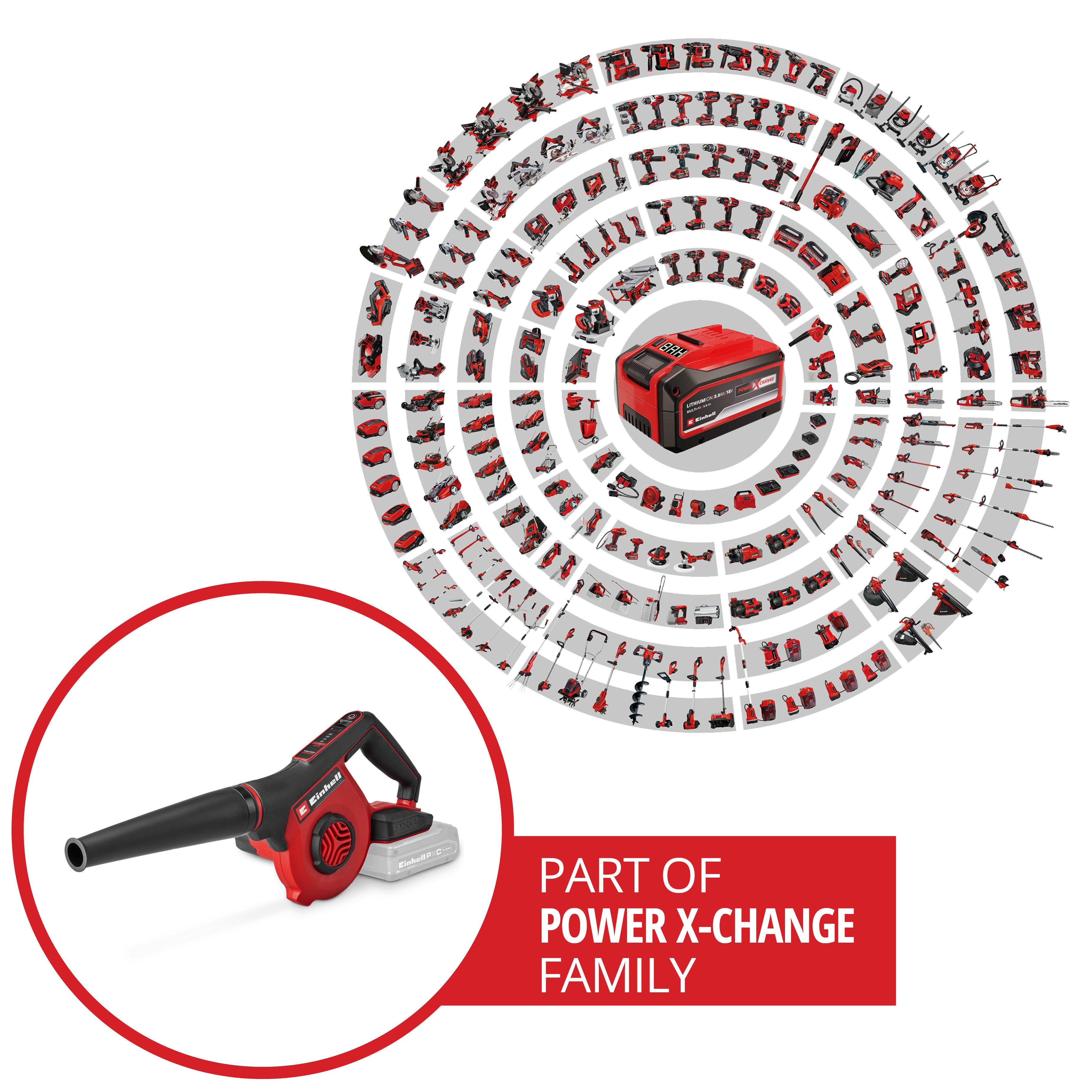 Einhell Akku-Laubbläser TE-CB 18/270 Li - Solo, ohne Akku und Ladegerät