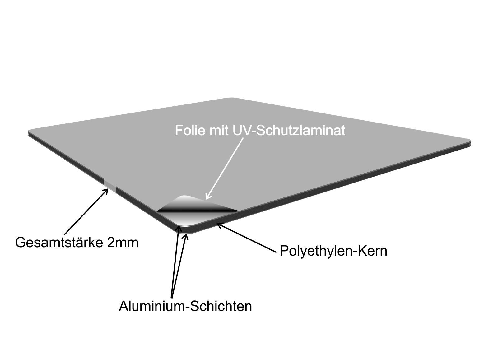 HB-Druck Hinweisschild Kein Eingang Schild, wetterfest, stabil, UV-beständig, kratzfest – Bild 3 von 5
